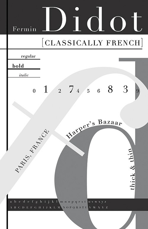 Typography Poster