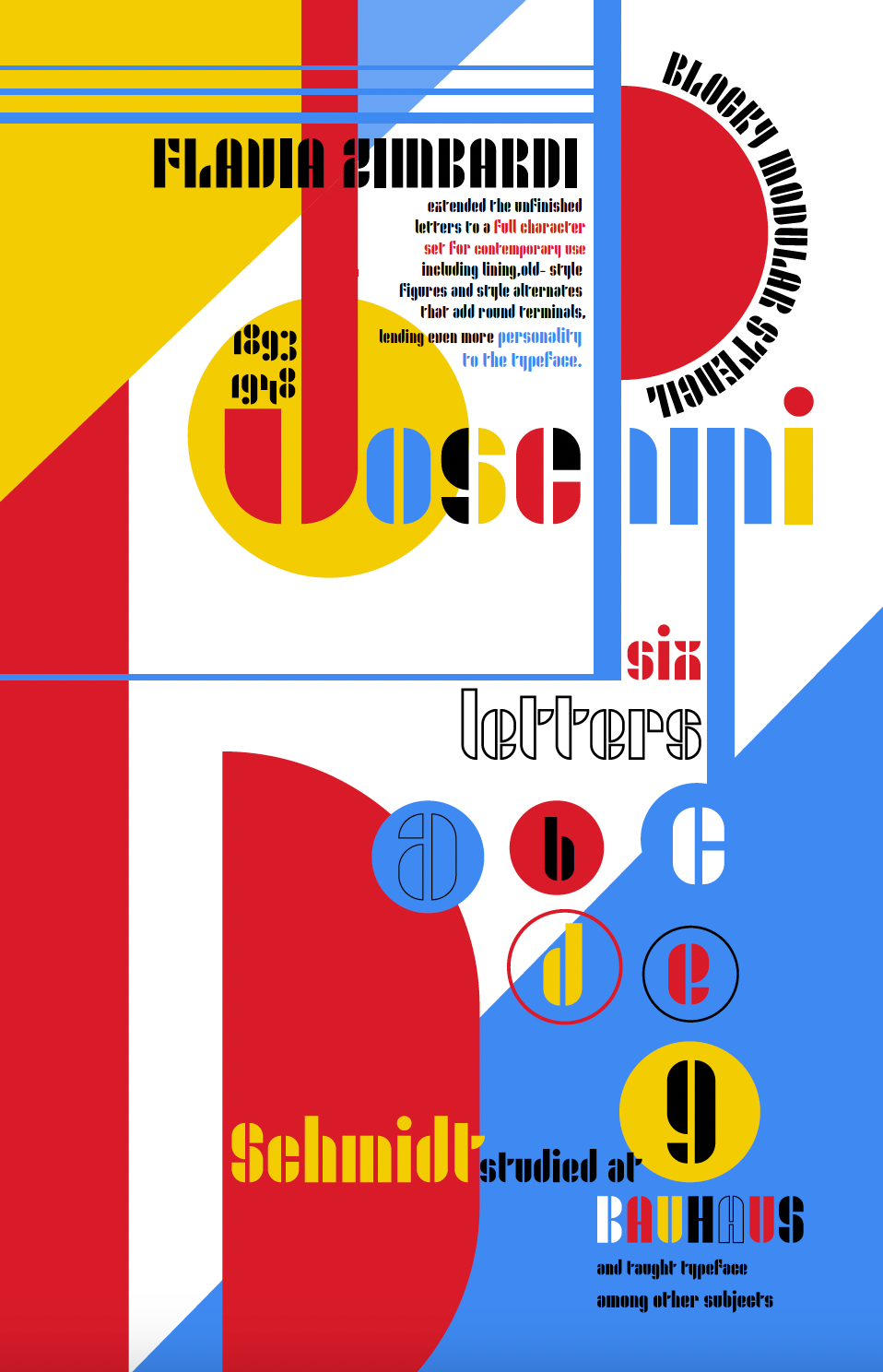 Typeface Poster