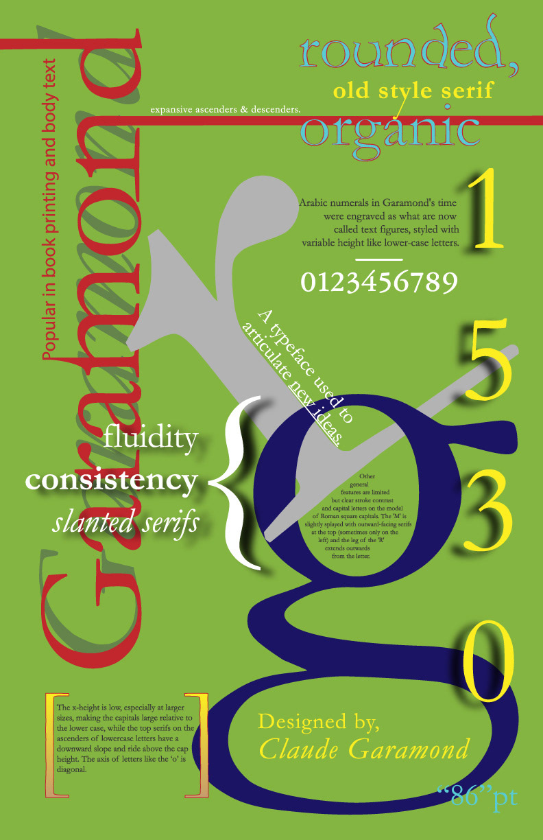 Typeface Poster
