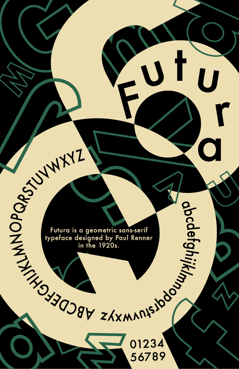 Typeface Poster: Futura