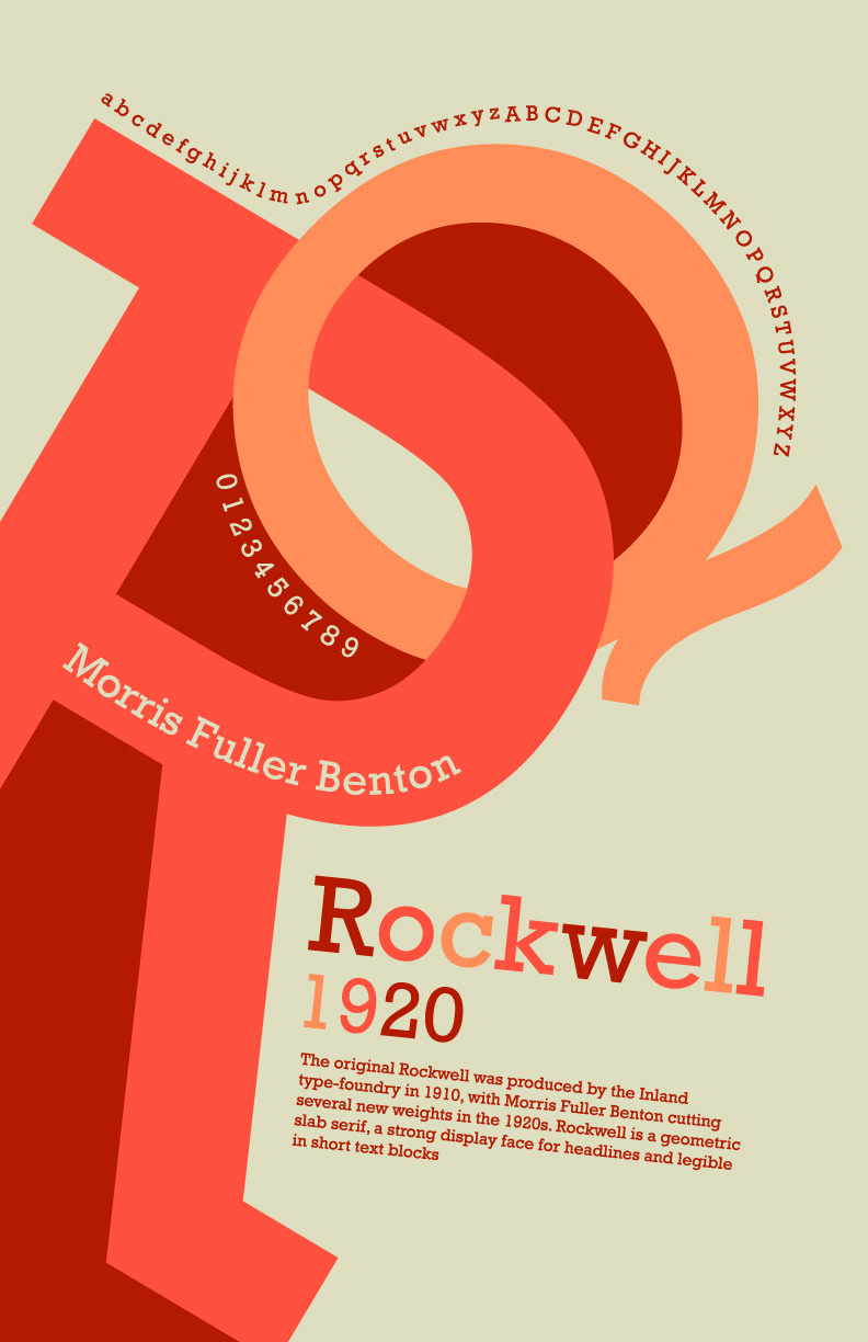Typeface PTypeface Posteroster: Rockwell