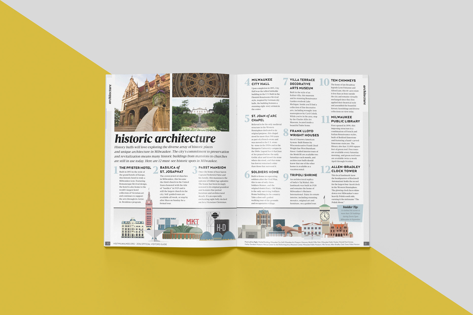 Visit Milwaukee Visitors Guide Spread