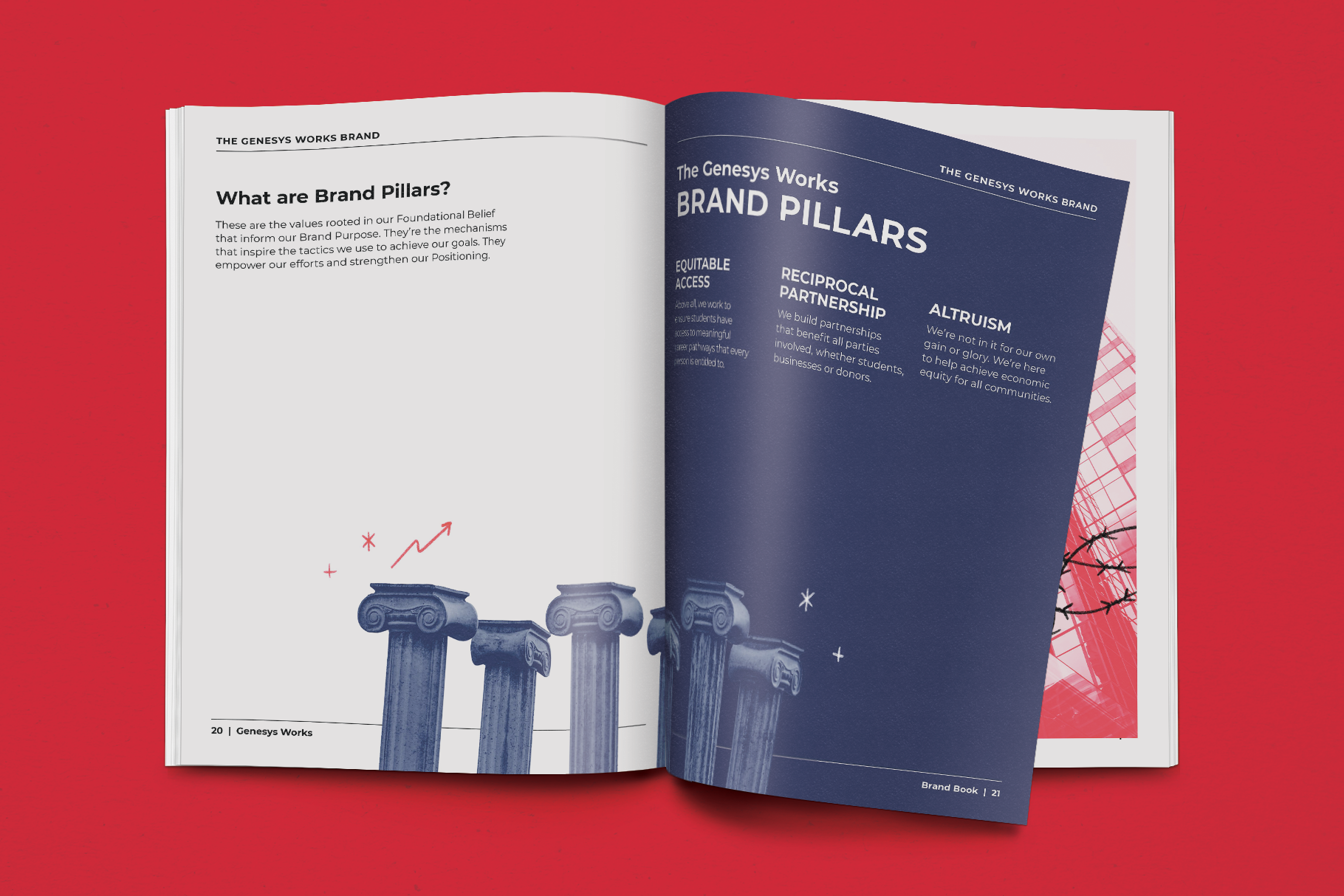 Genesys Works Brand Guidelines