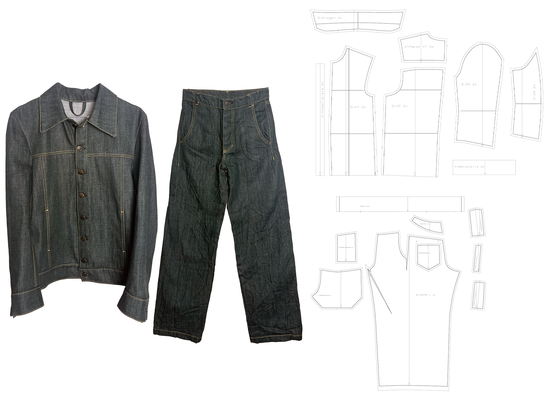 Denim Jeans and Jacket pattern and manufacturing