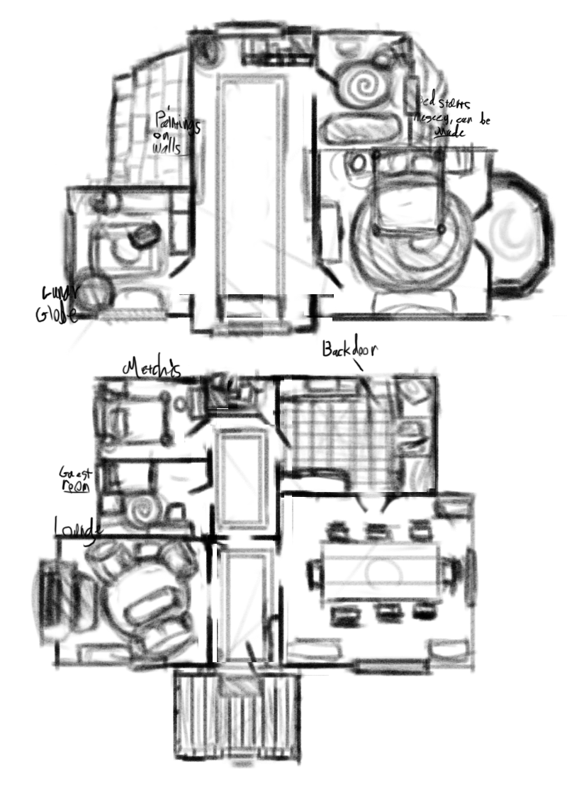 The Floorplan of "The Grey Estate"