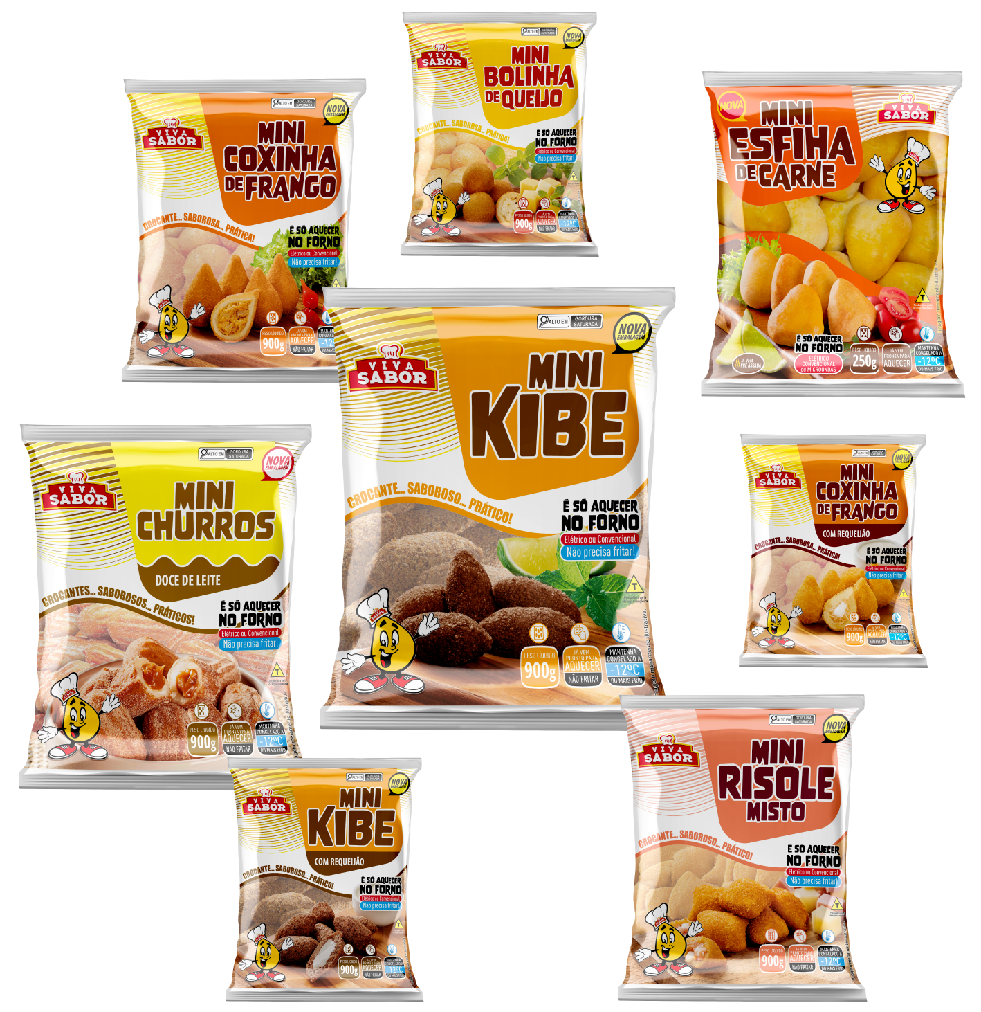 Embalagem - Indústria de alimentos