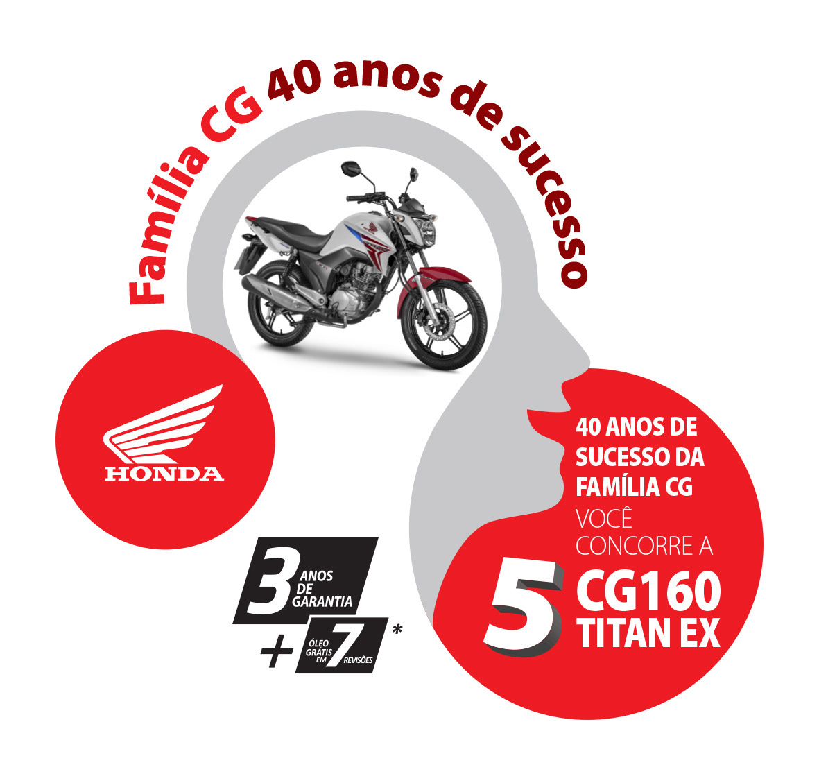 Honda - PDV