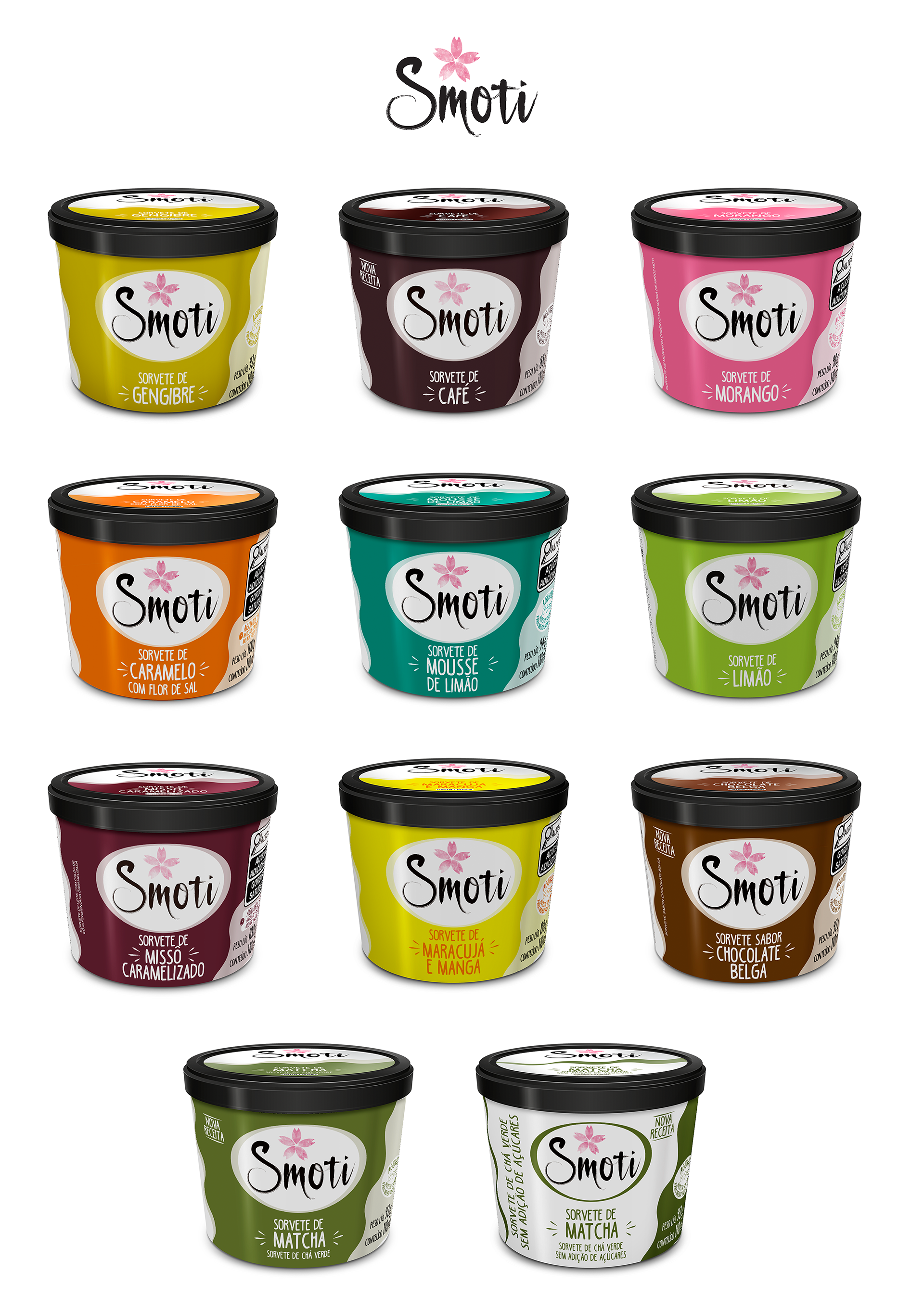 Embalagem - Indústria de alimentos