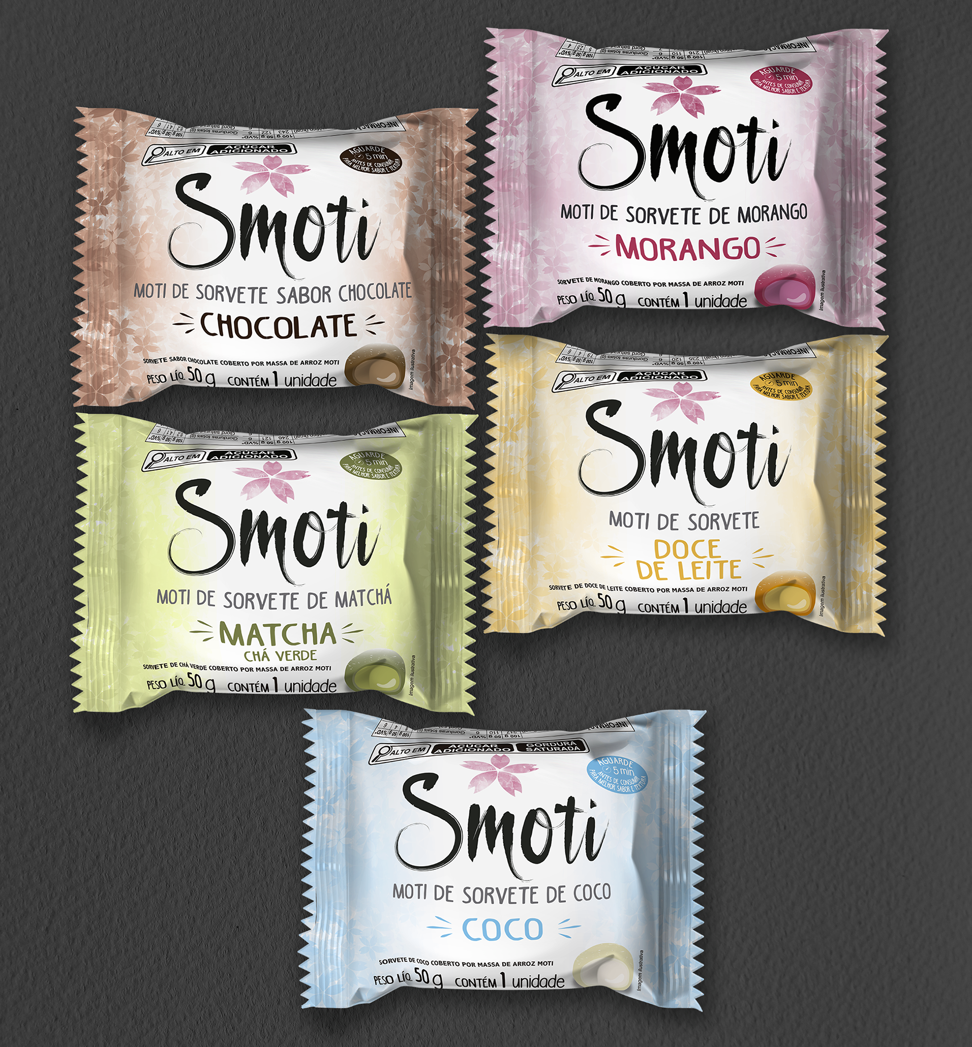 Embalagem - Indústria de alimentos