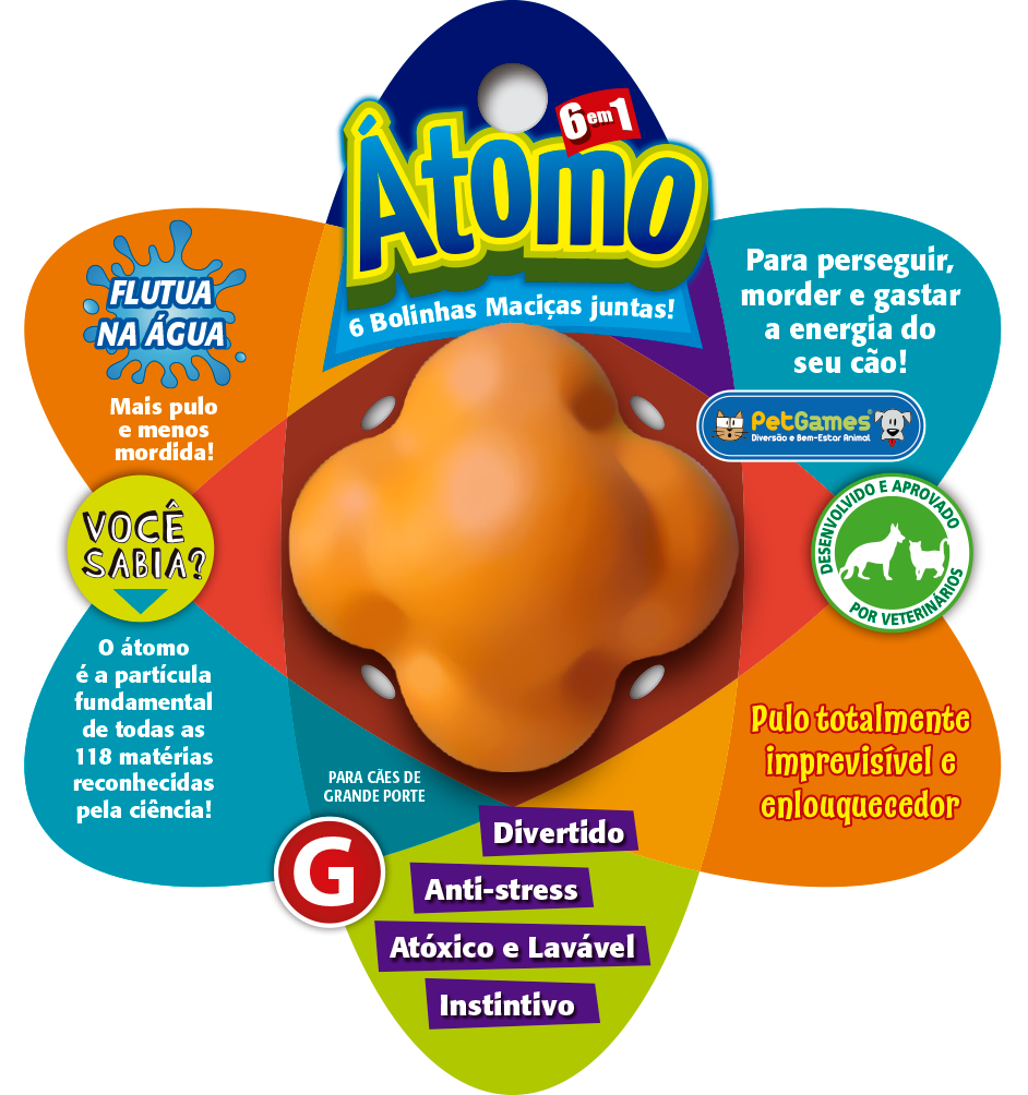 Embalagem - Mercado Pet