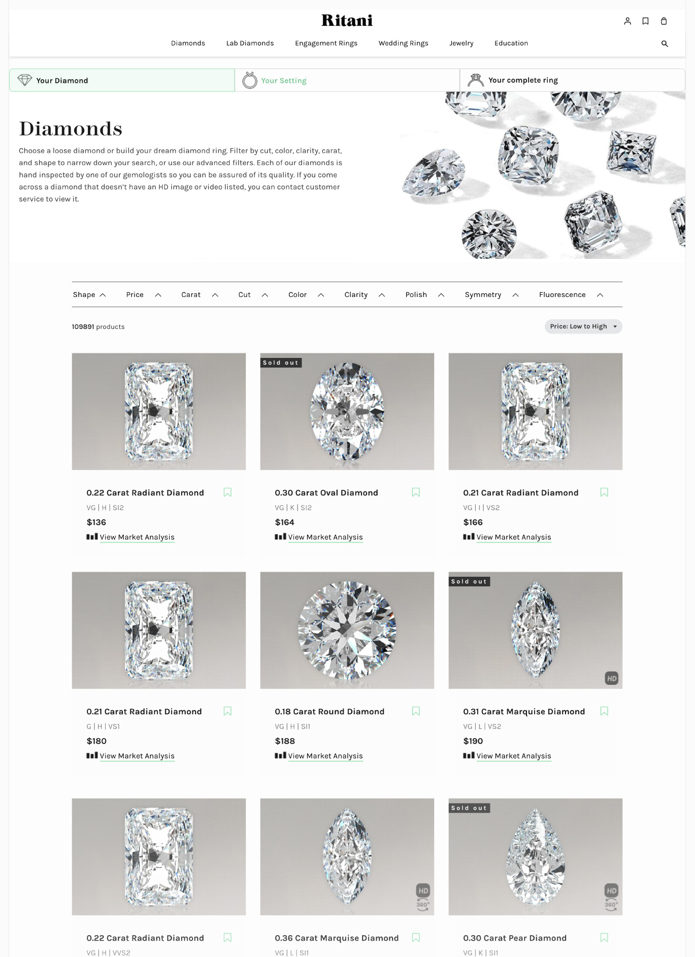 User Starts shopping for diamond