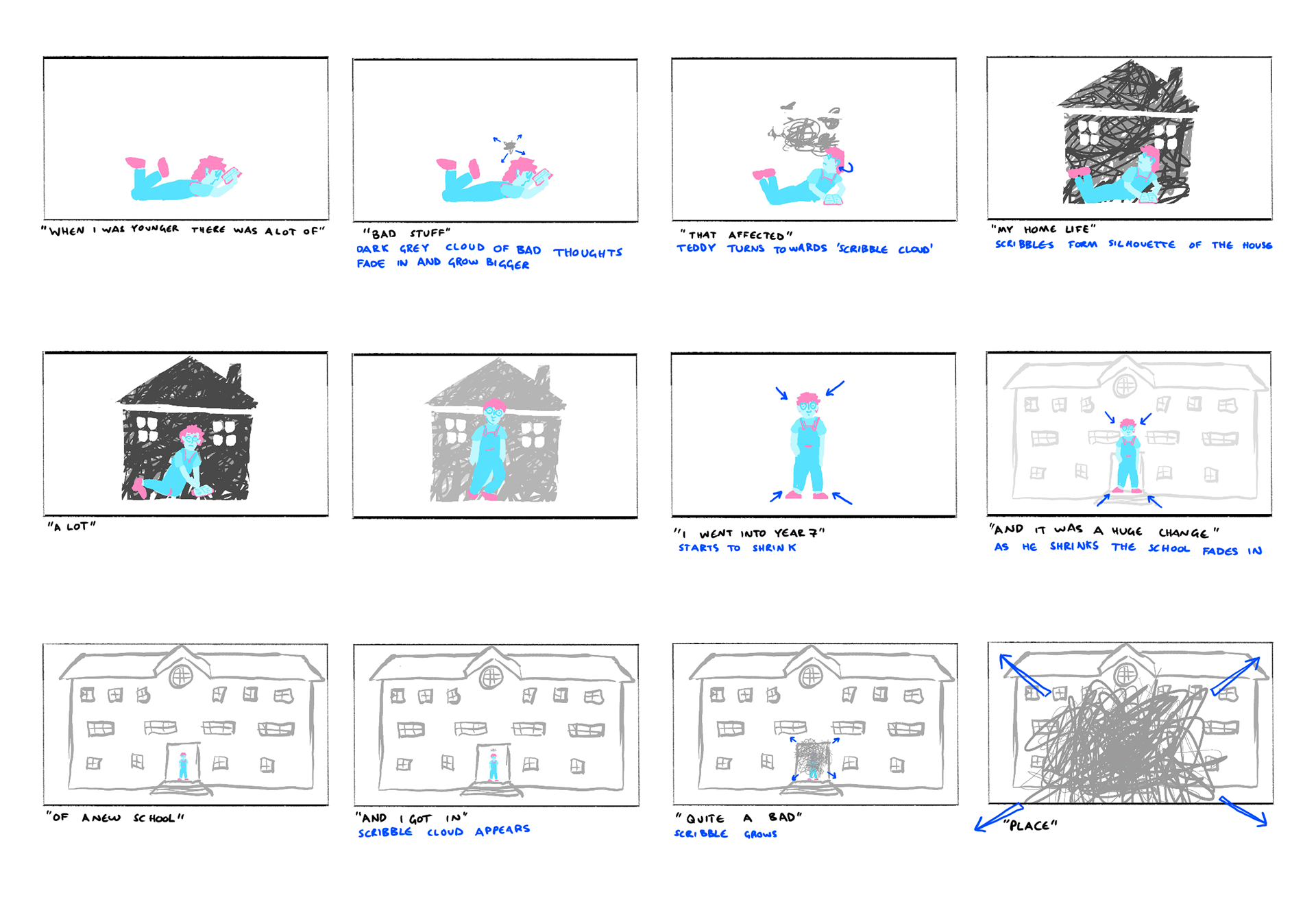 Teddy's Story Page 1