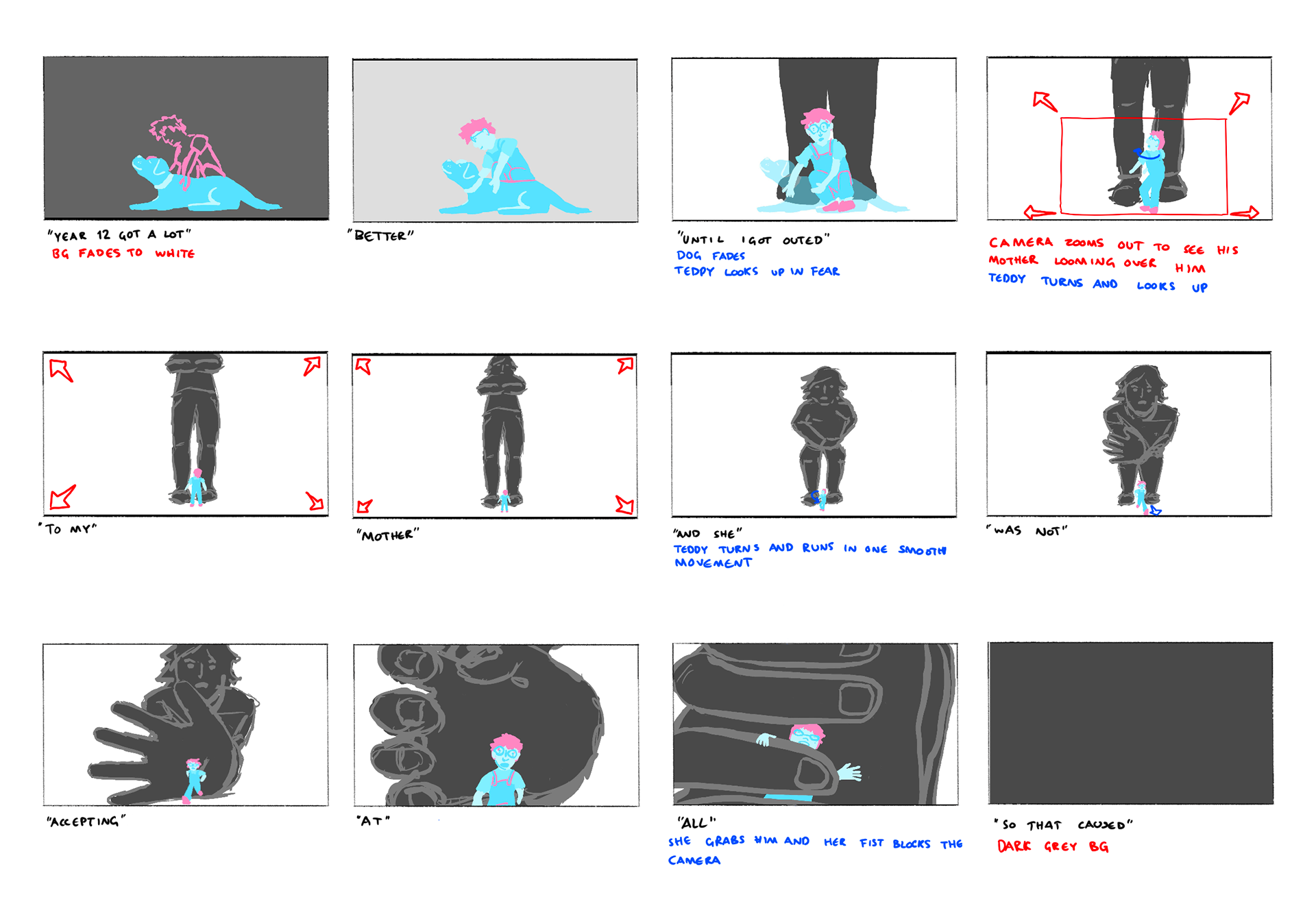 Teddy's Story Page 3