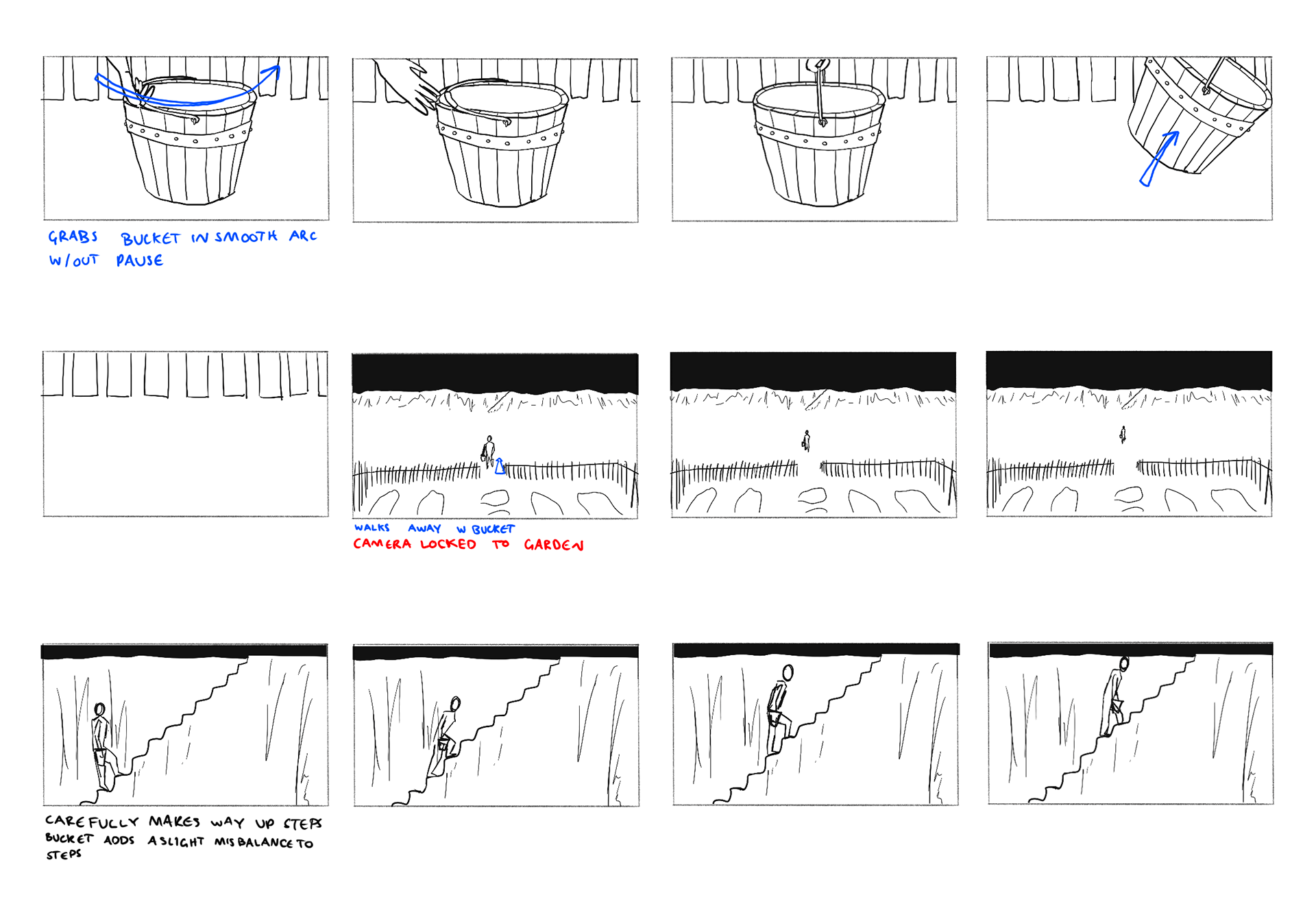 'First Contact' Scene 2 Page 3