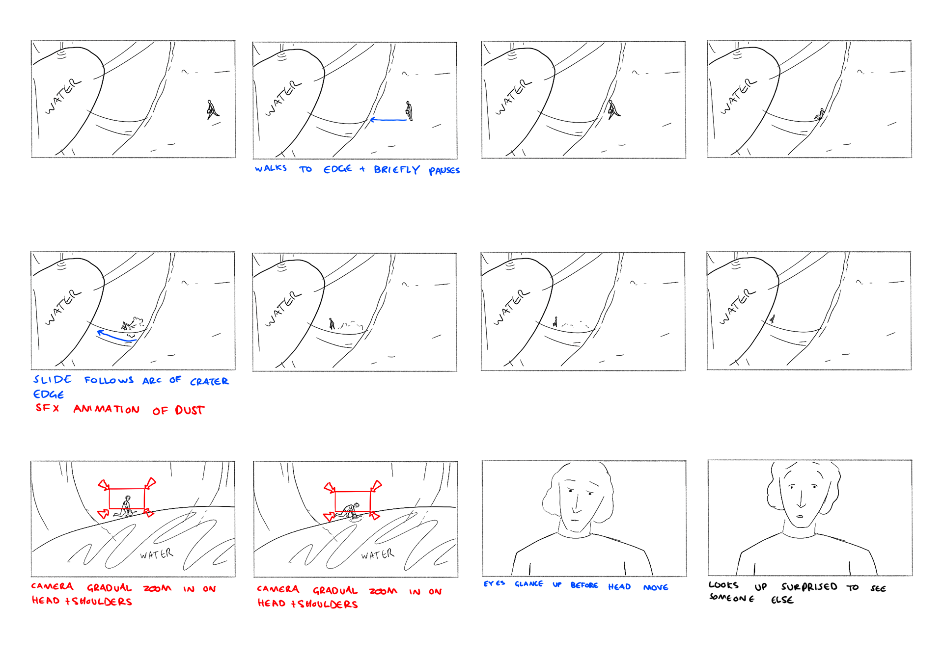 'First Contact' Scene 2 Page 4