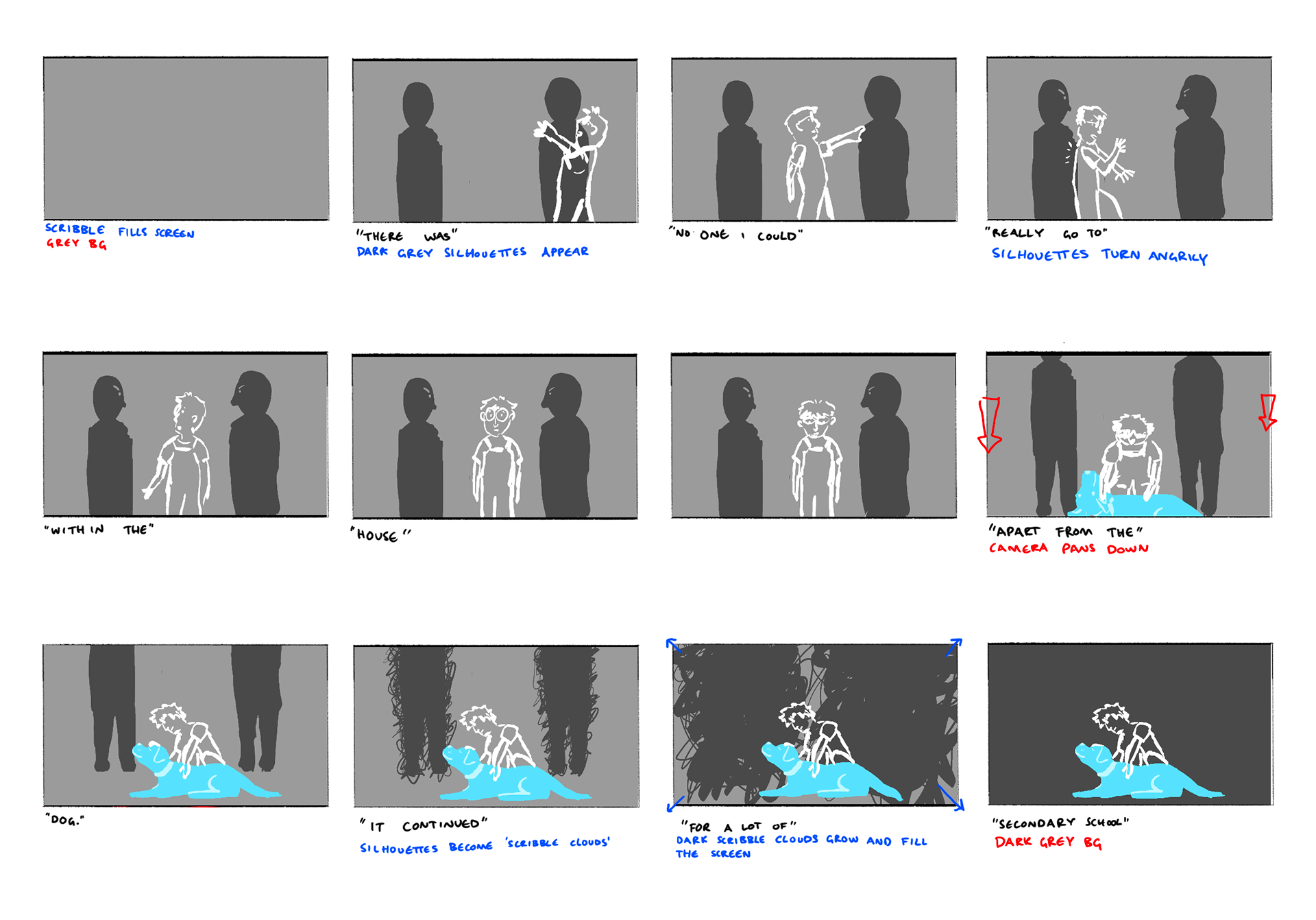 Teddy's Story Page 2