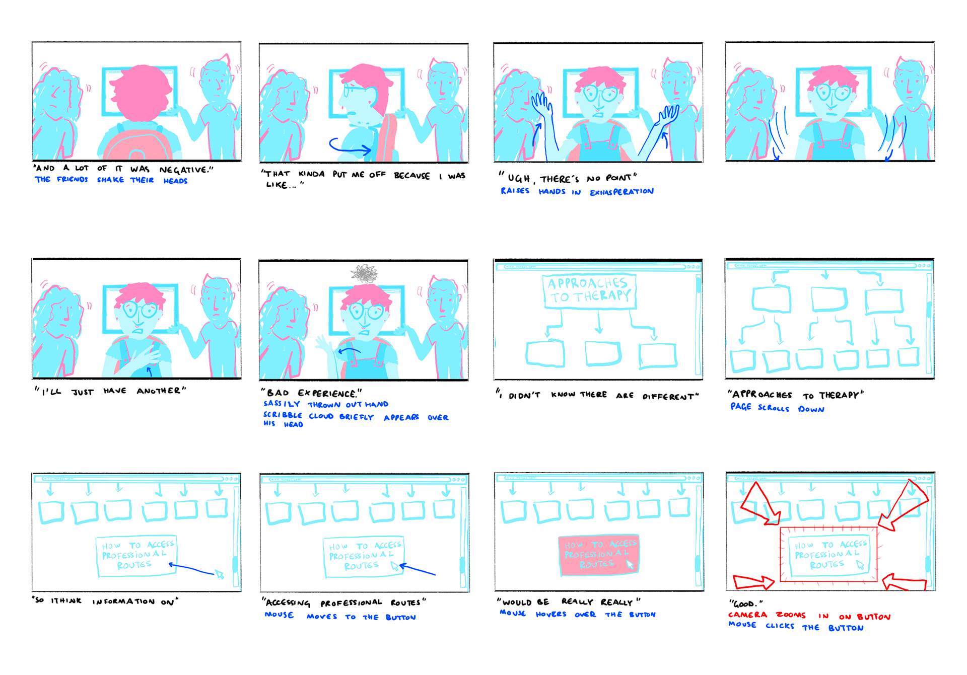 Teddy's Story Page 5