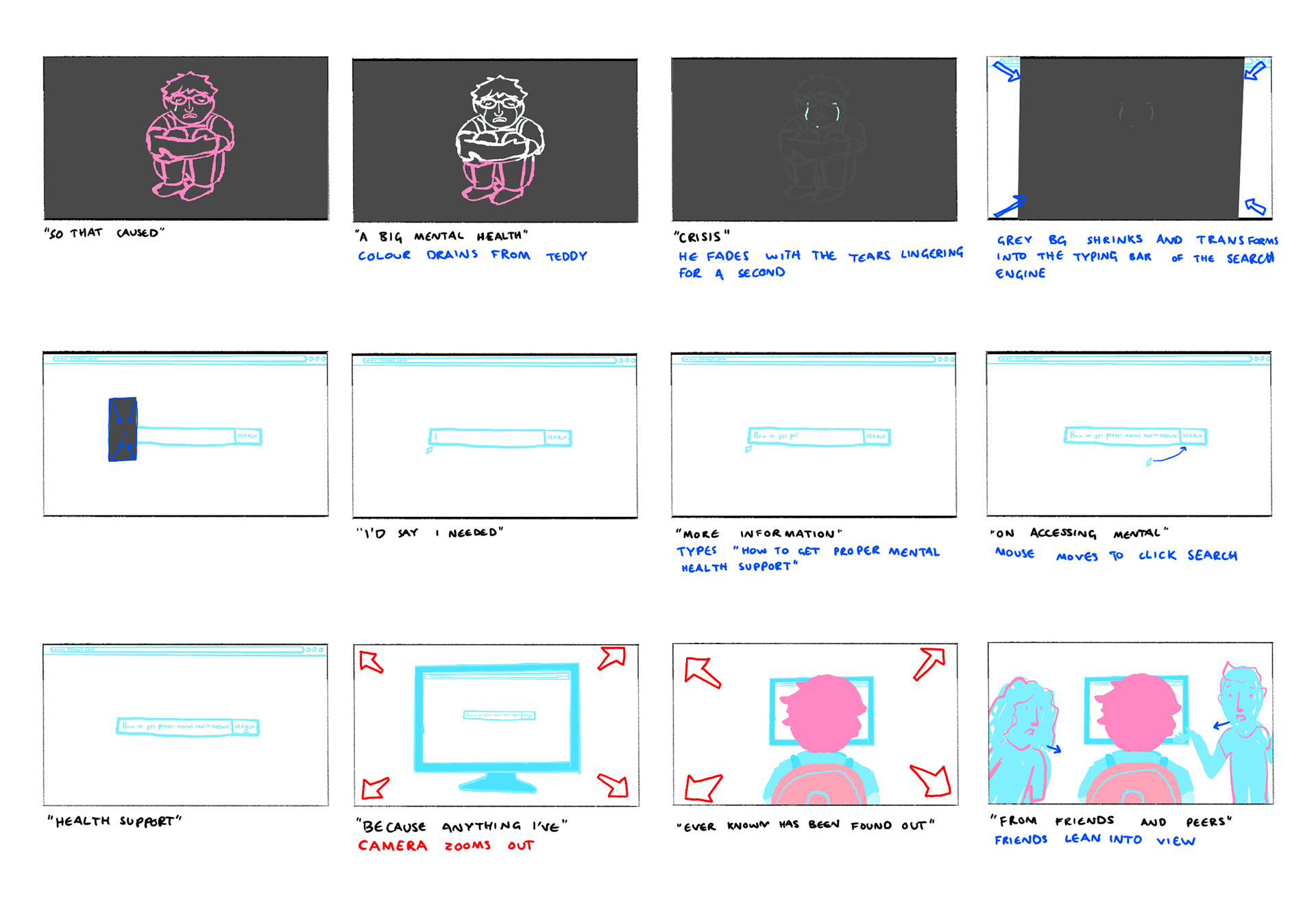 Teddy's Story Page 4