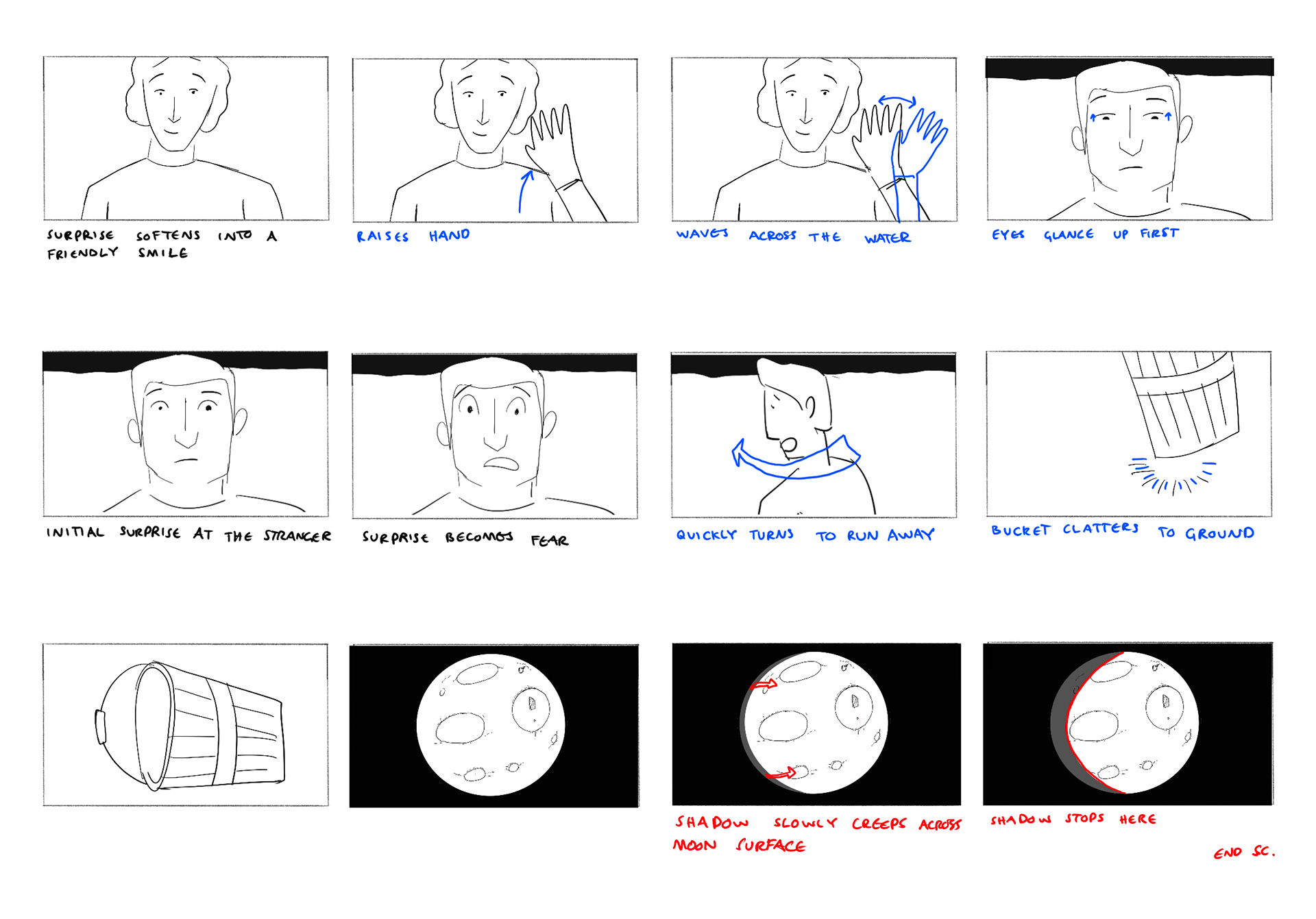 'First Contact' Scene 2 Page 5