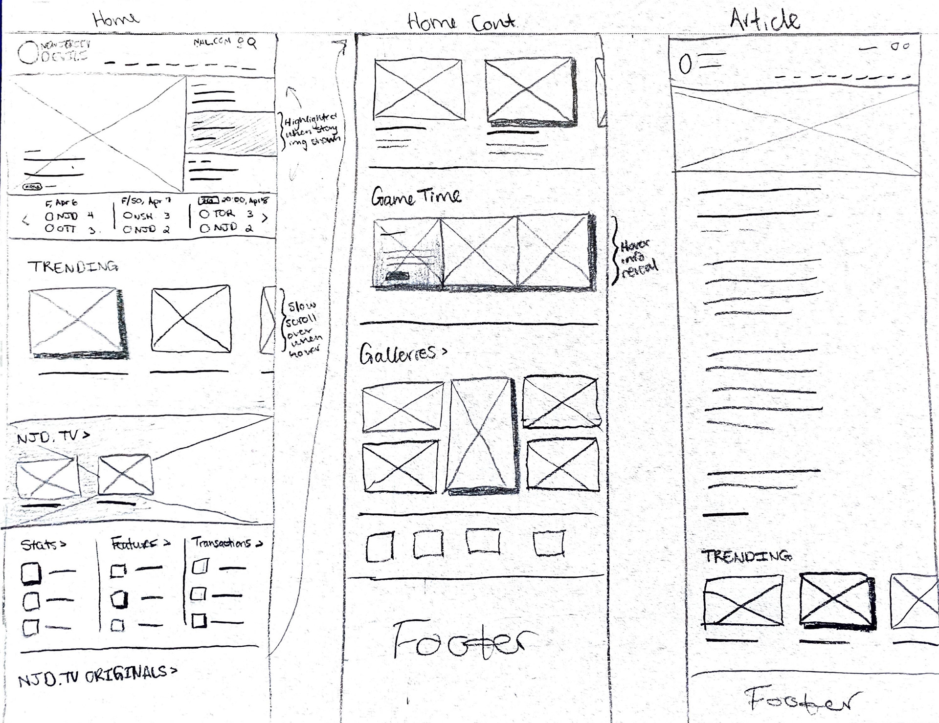 Wireframe of design concept 1