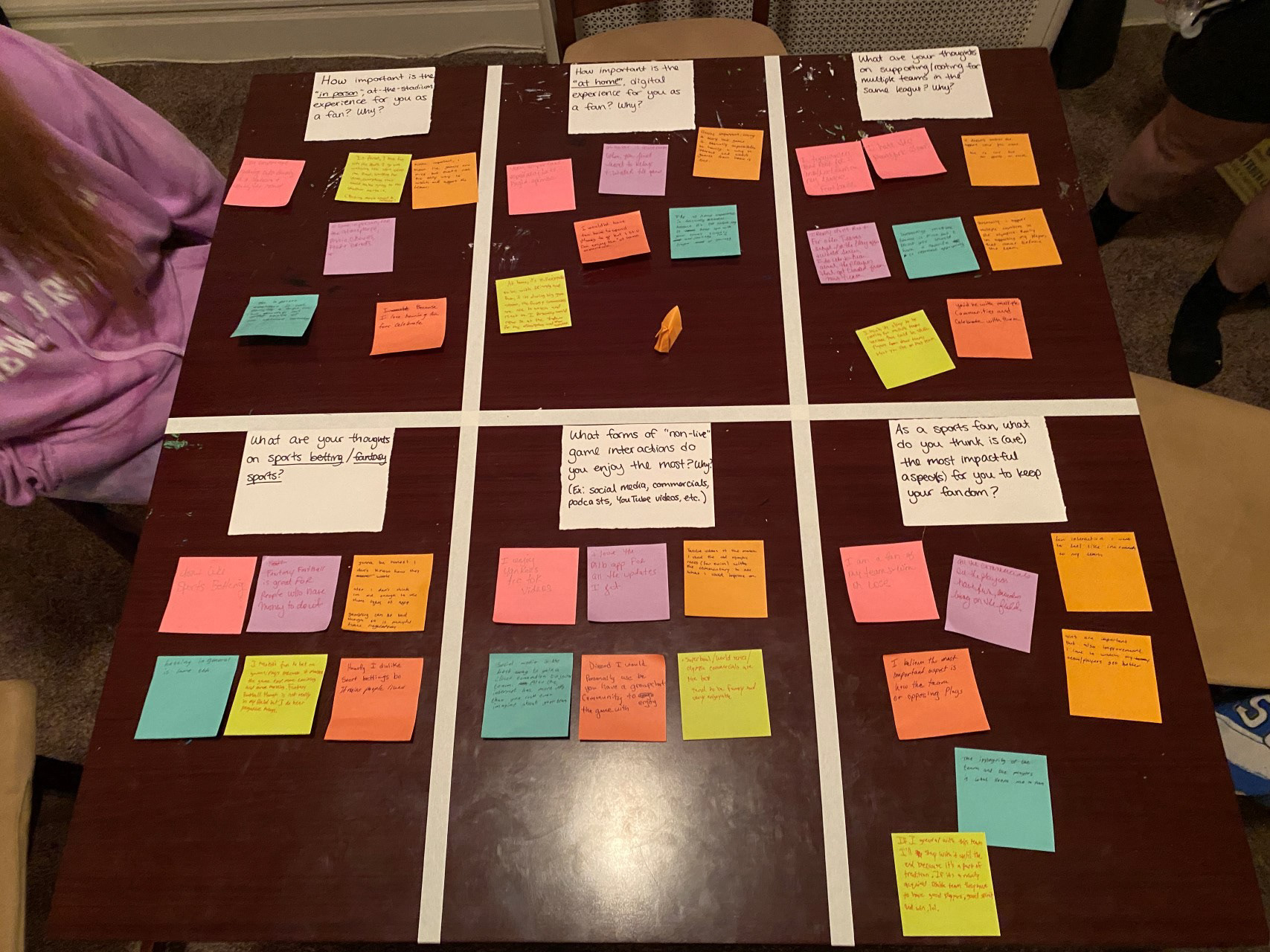 Table set up with questions that each person responded to.