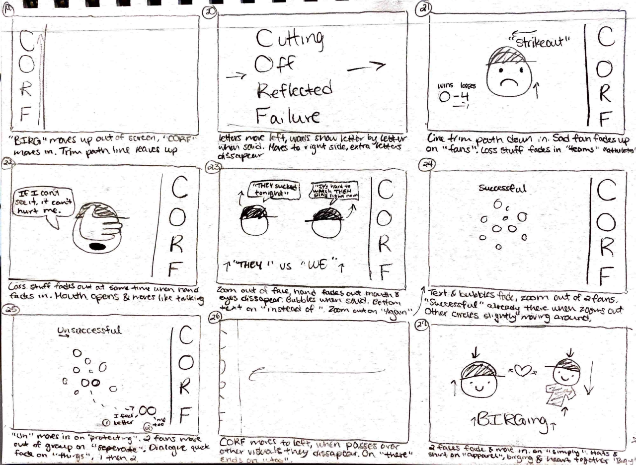 BIRGing video storyboard 3
