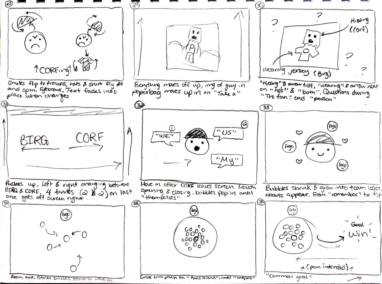 BIRGing video storyboard 4