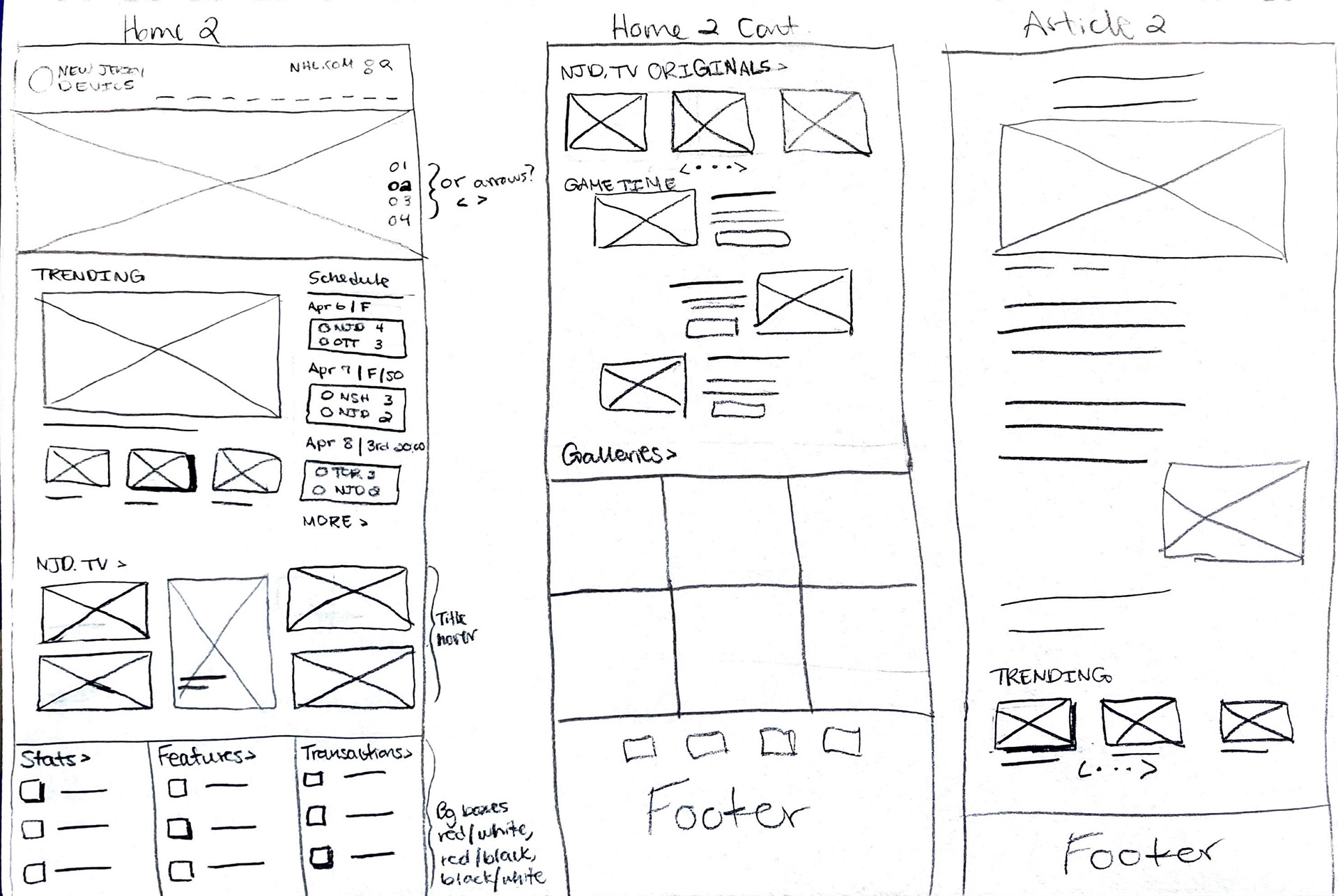 Wireframe of design concept 2