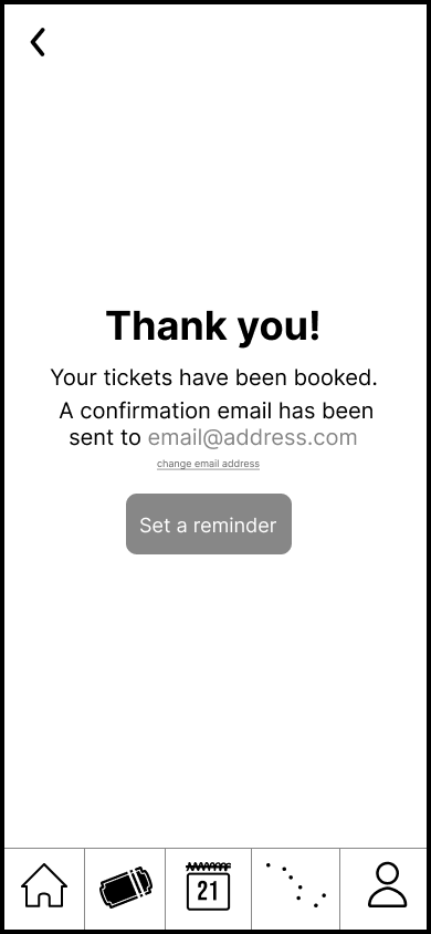 Tickets bought