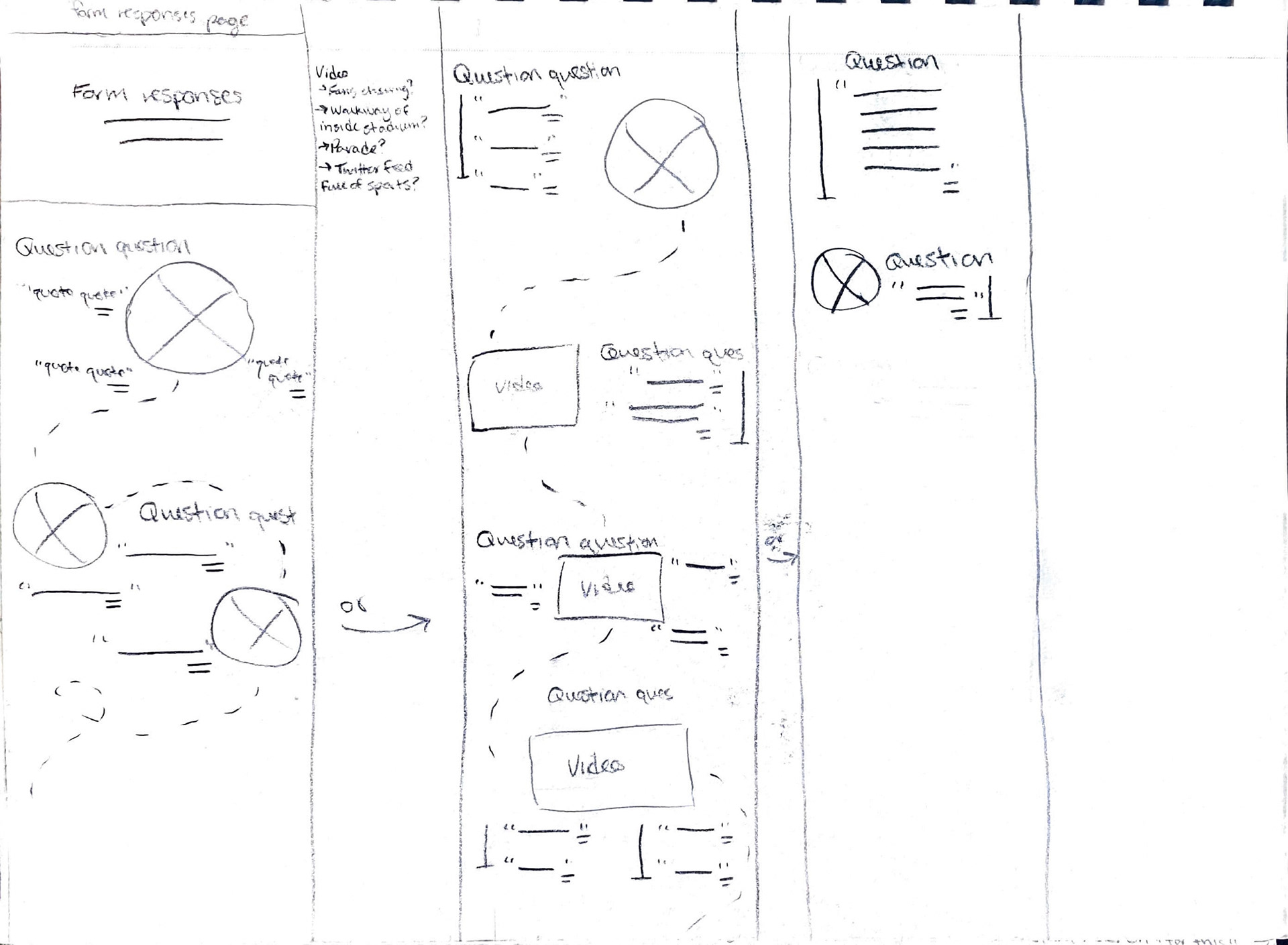 Wireframe sketches - Form Responses page
