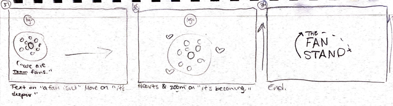 BIRGing video storyboard 5