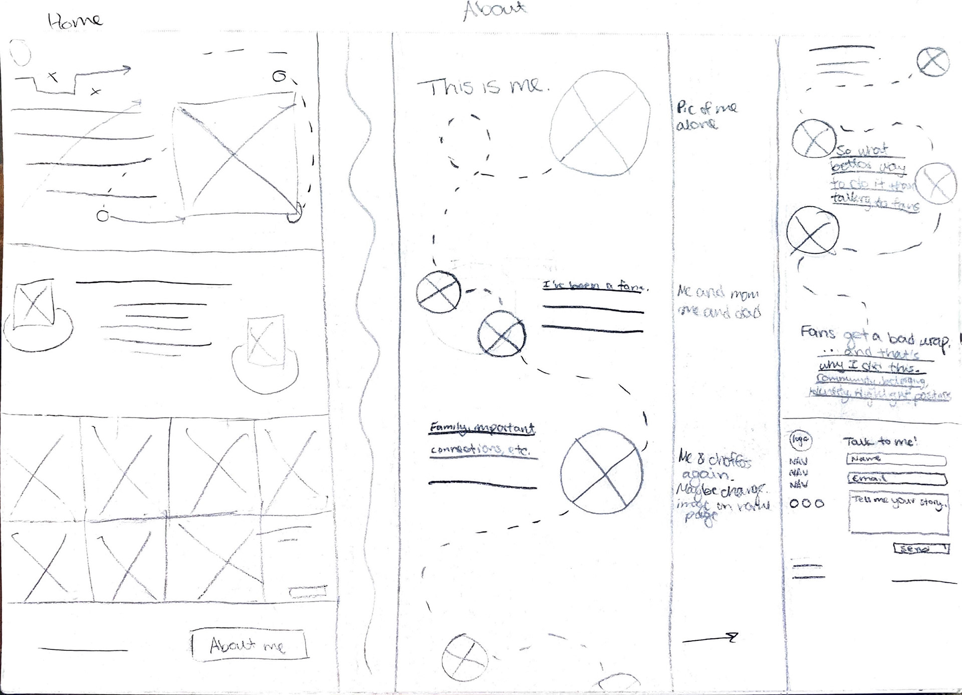 Wireframe sketches - Home & About pages