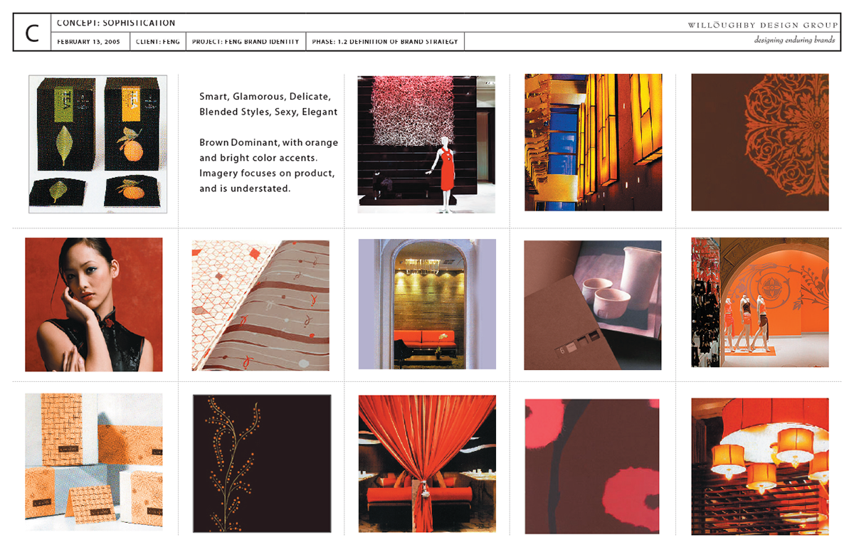 Mood Board