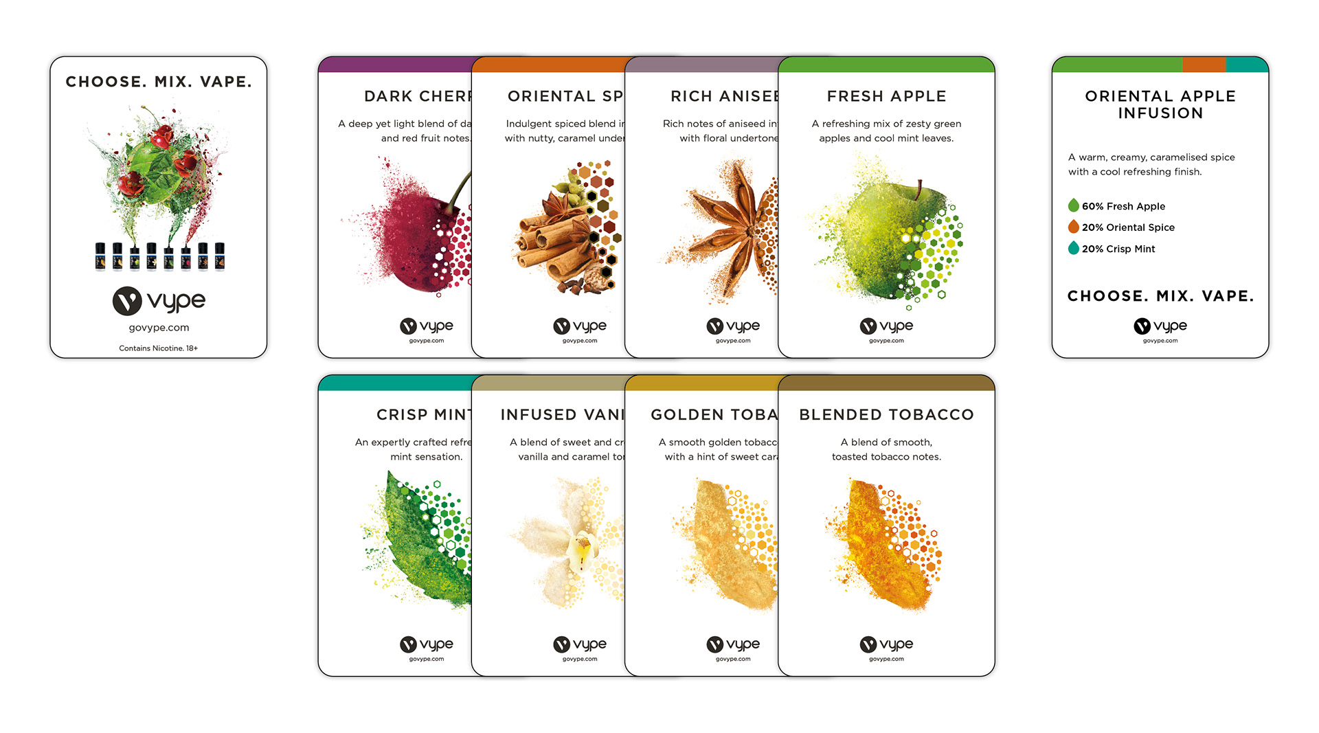 Vype – event taste cards – sample overview