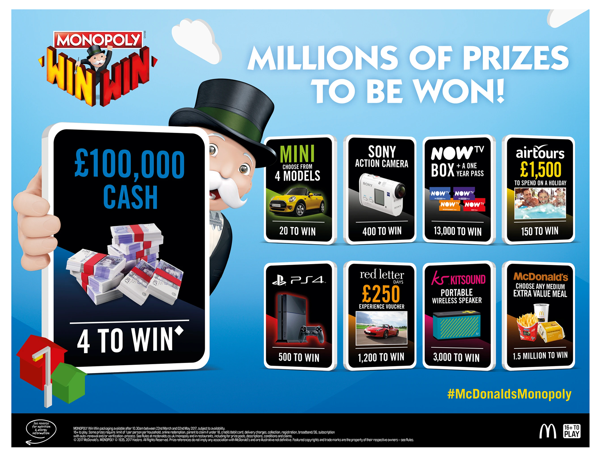 McDonald's Monopoly – UK  2017  – in Restaurant Prize tray liner