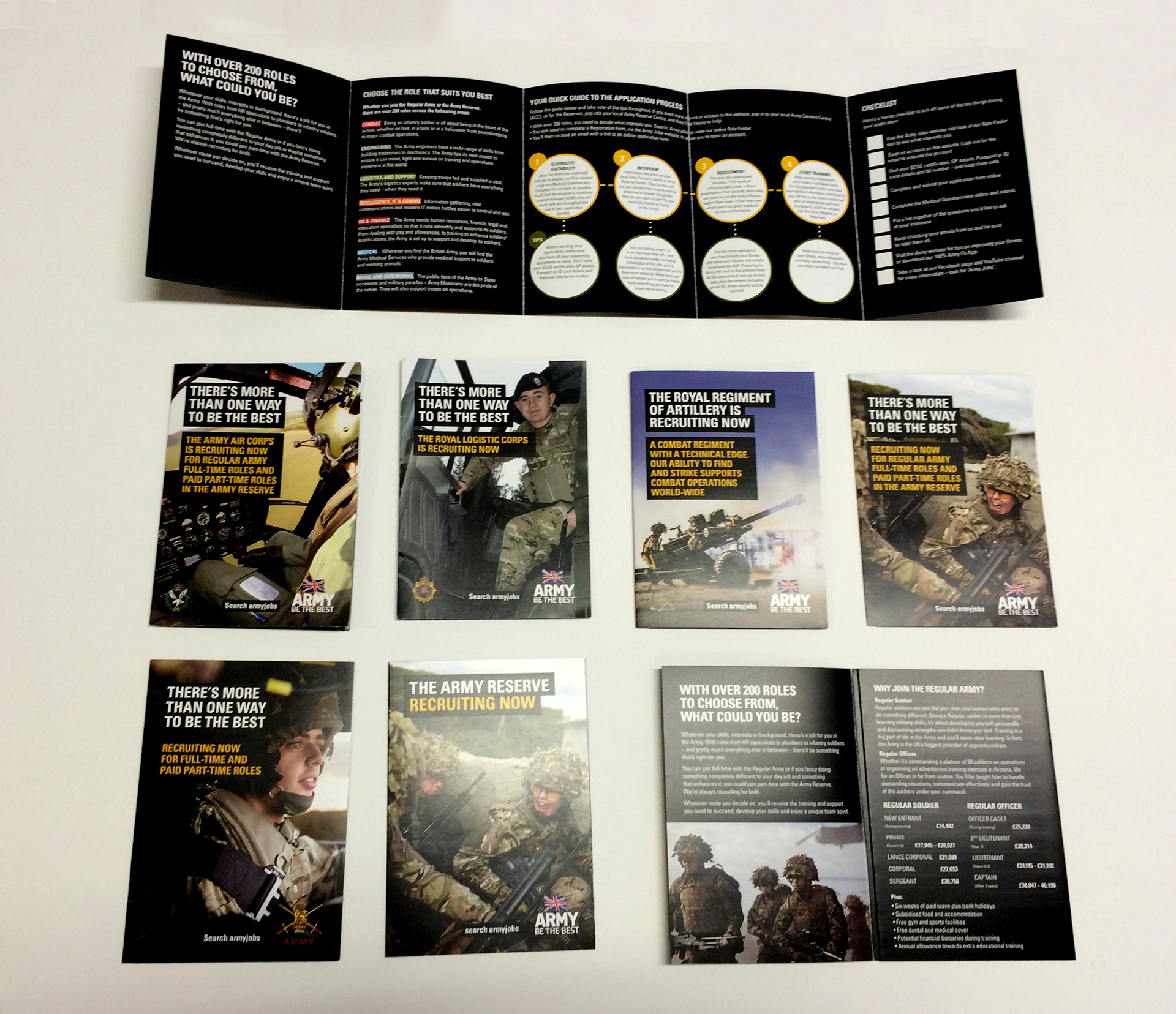 Army Recruitment days information booklets (A6)