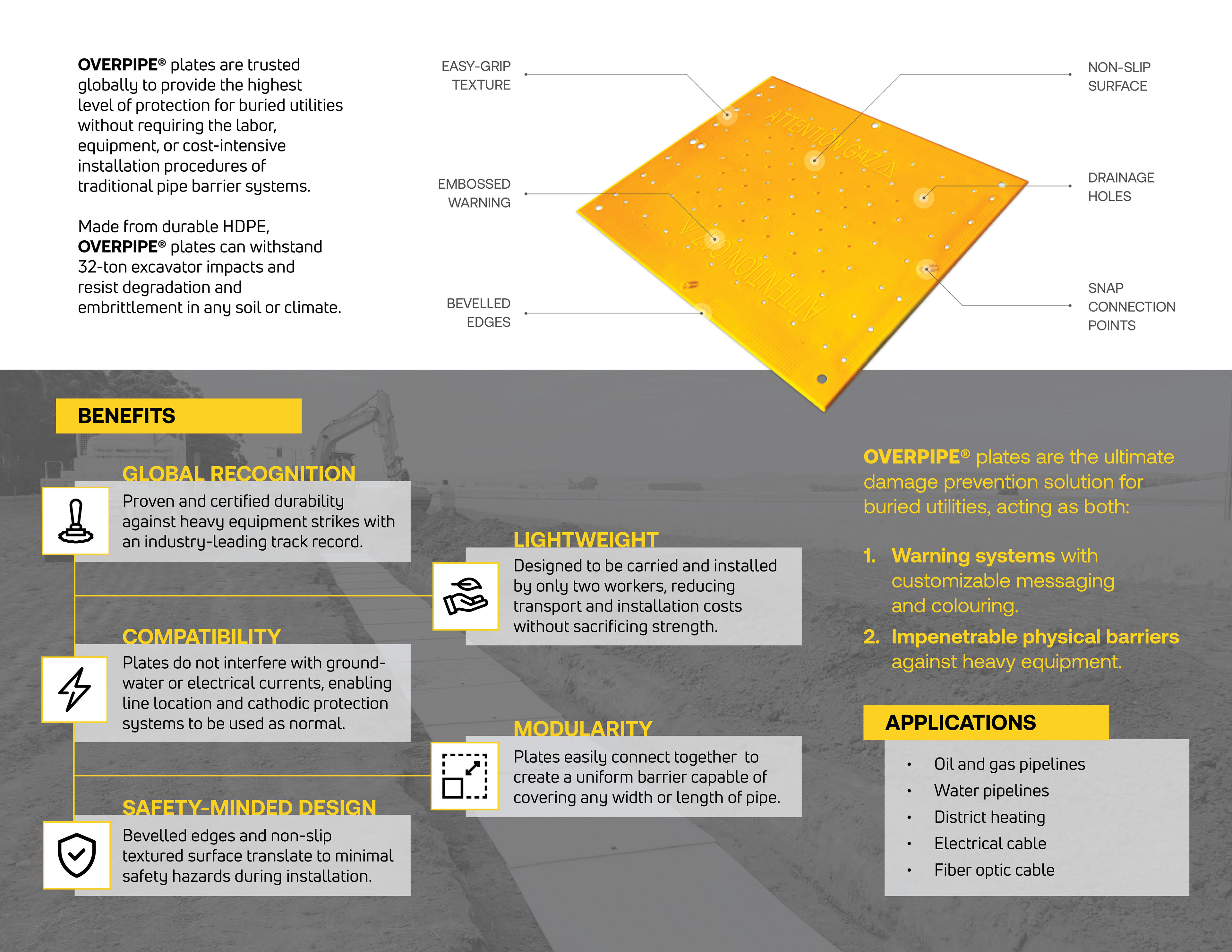 Overpipe® Trifold Brochure Inside