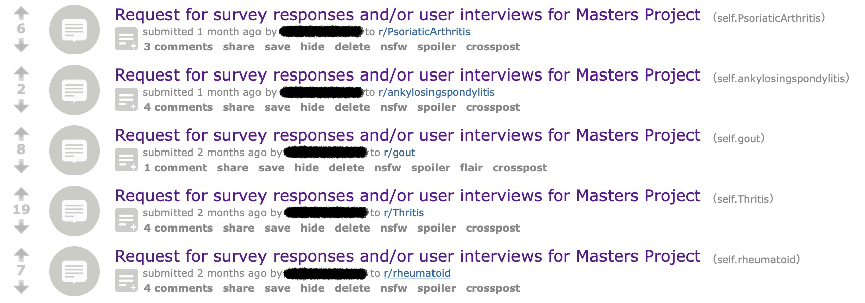 Figure 2 - the list of Reddit posts I made for my survey