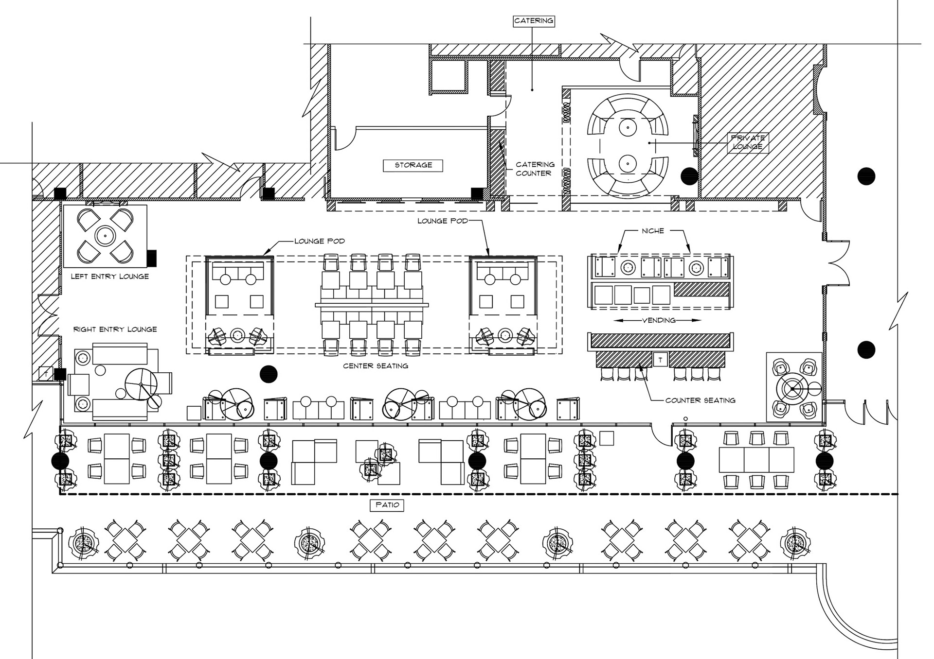 FURN &amp; EQUIP PLAN