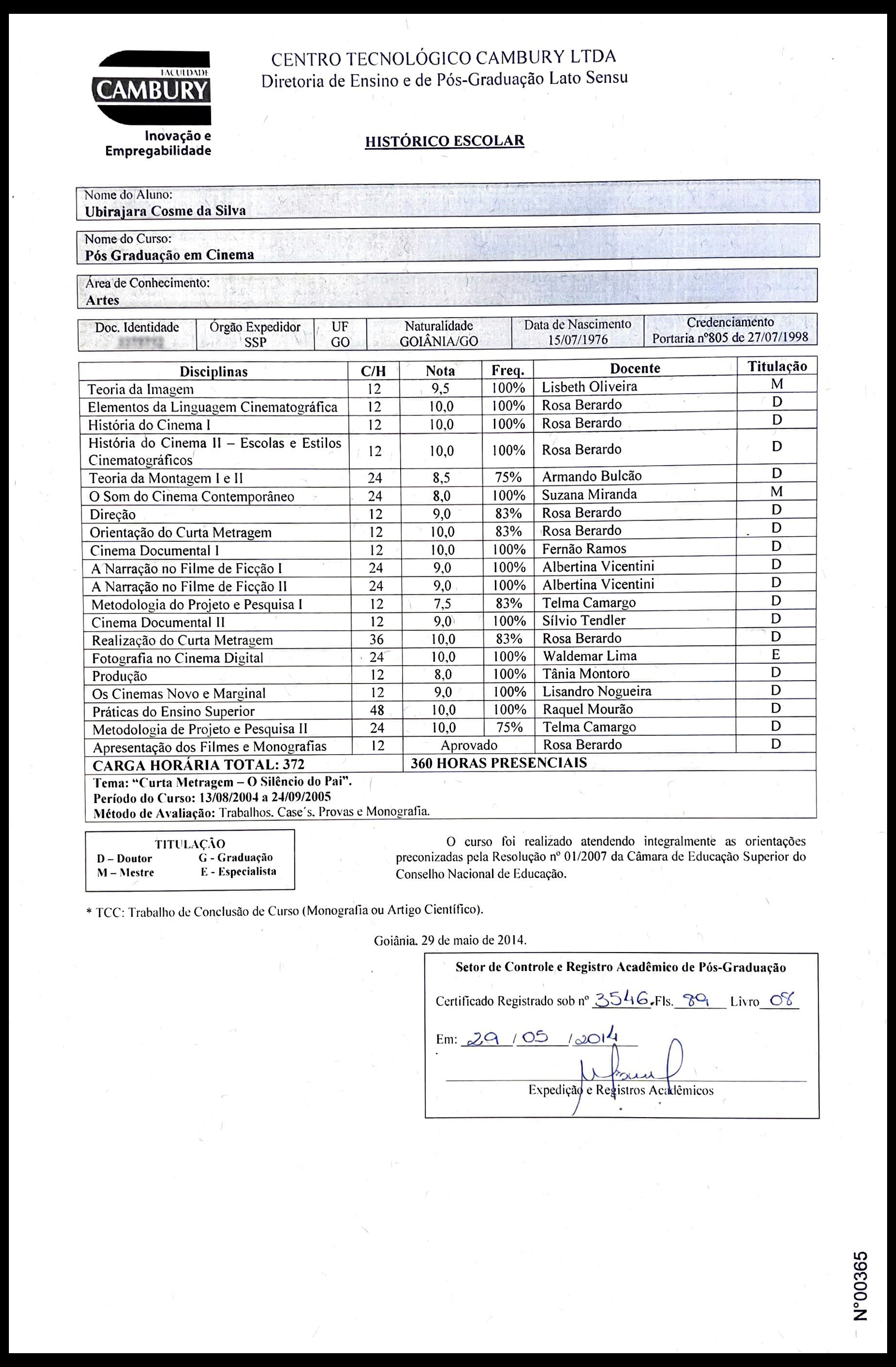 Post Grade Degree in Cinema