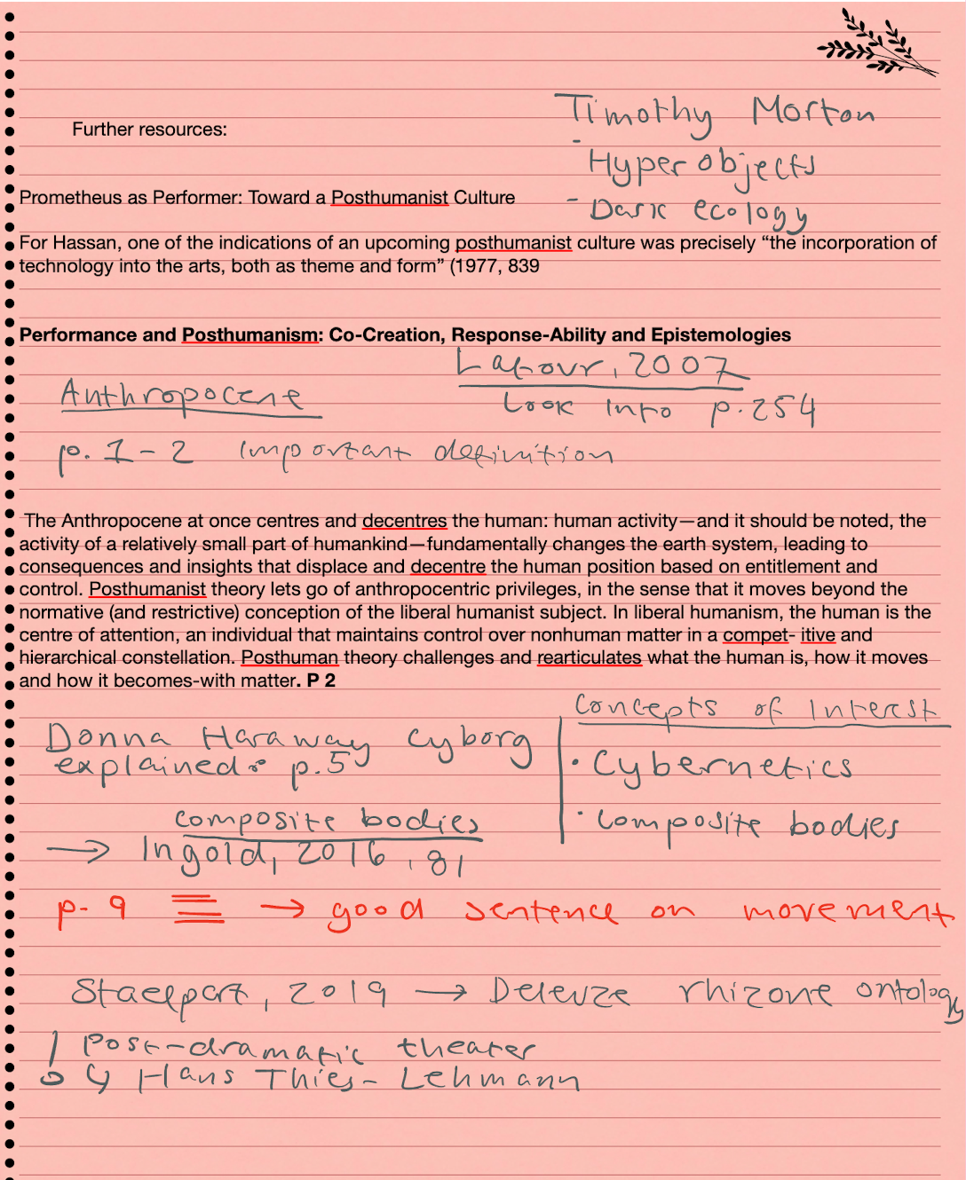 Personal notes from research