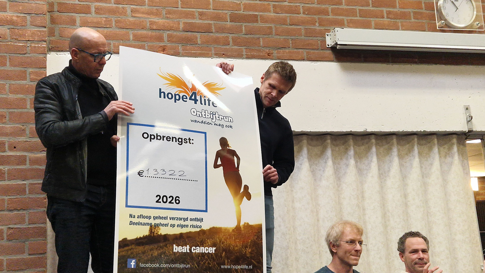 13K to beat cancer