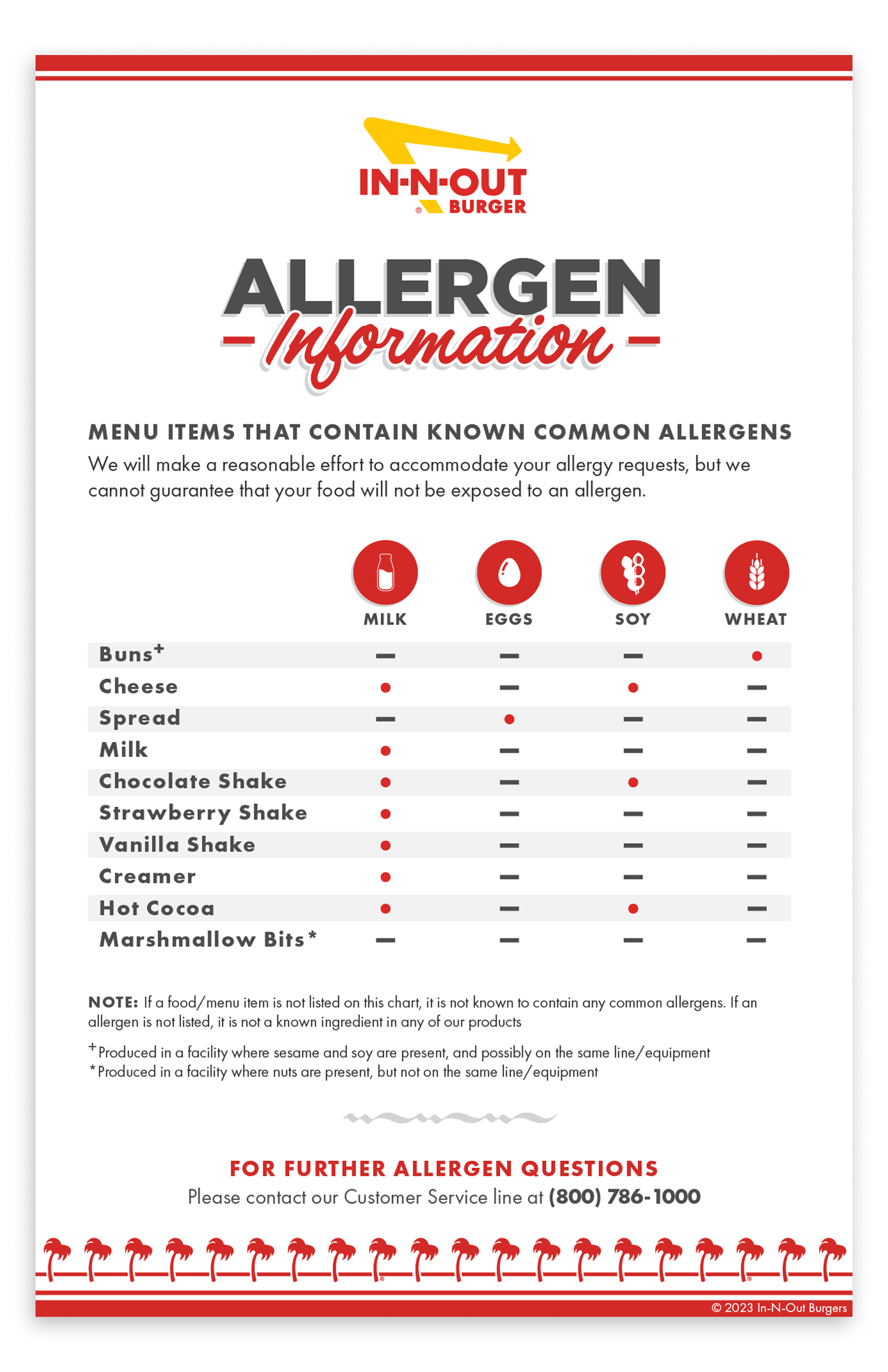 kyrie-woodring-in-n-out-burger-nutrition-guide