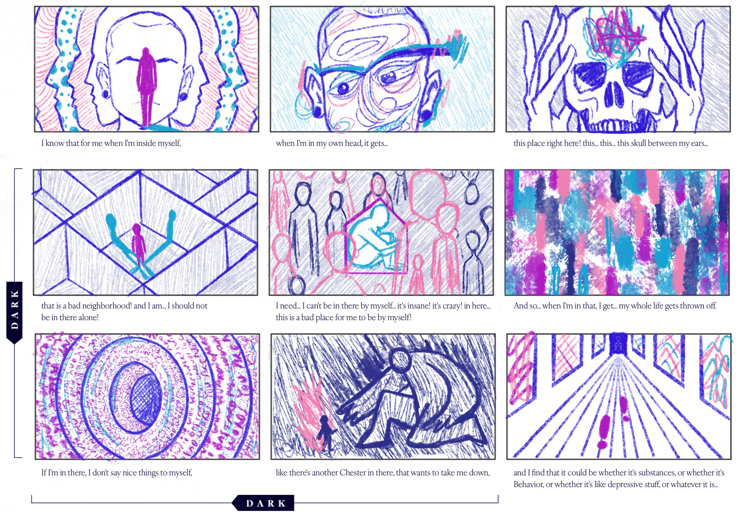 Storyboard | Part 2
