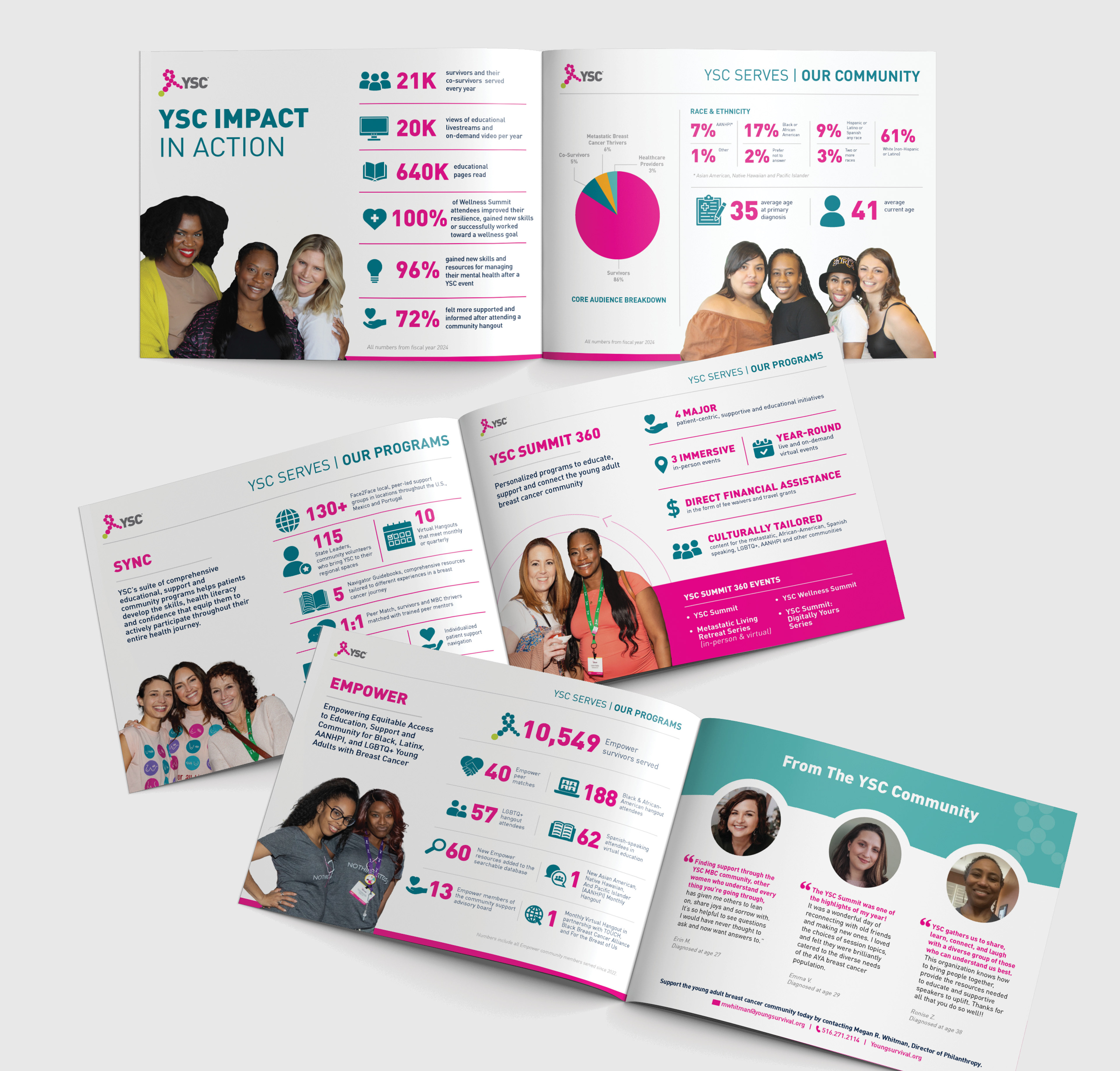 horizontal program booklet mockups