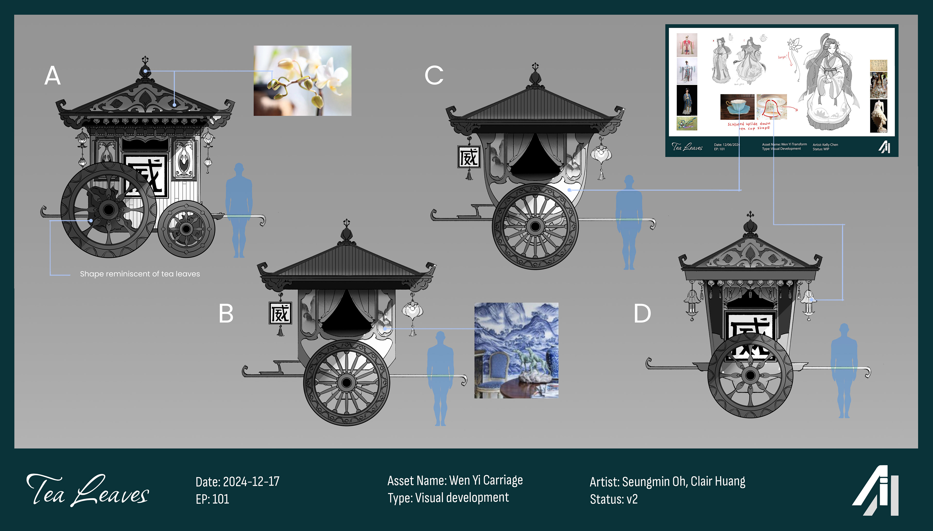 Designs for Wen Yi's carriage. I did a clean detail and graphics pass over Seungmin's concepts.