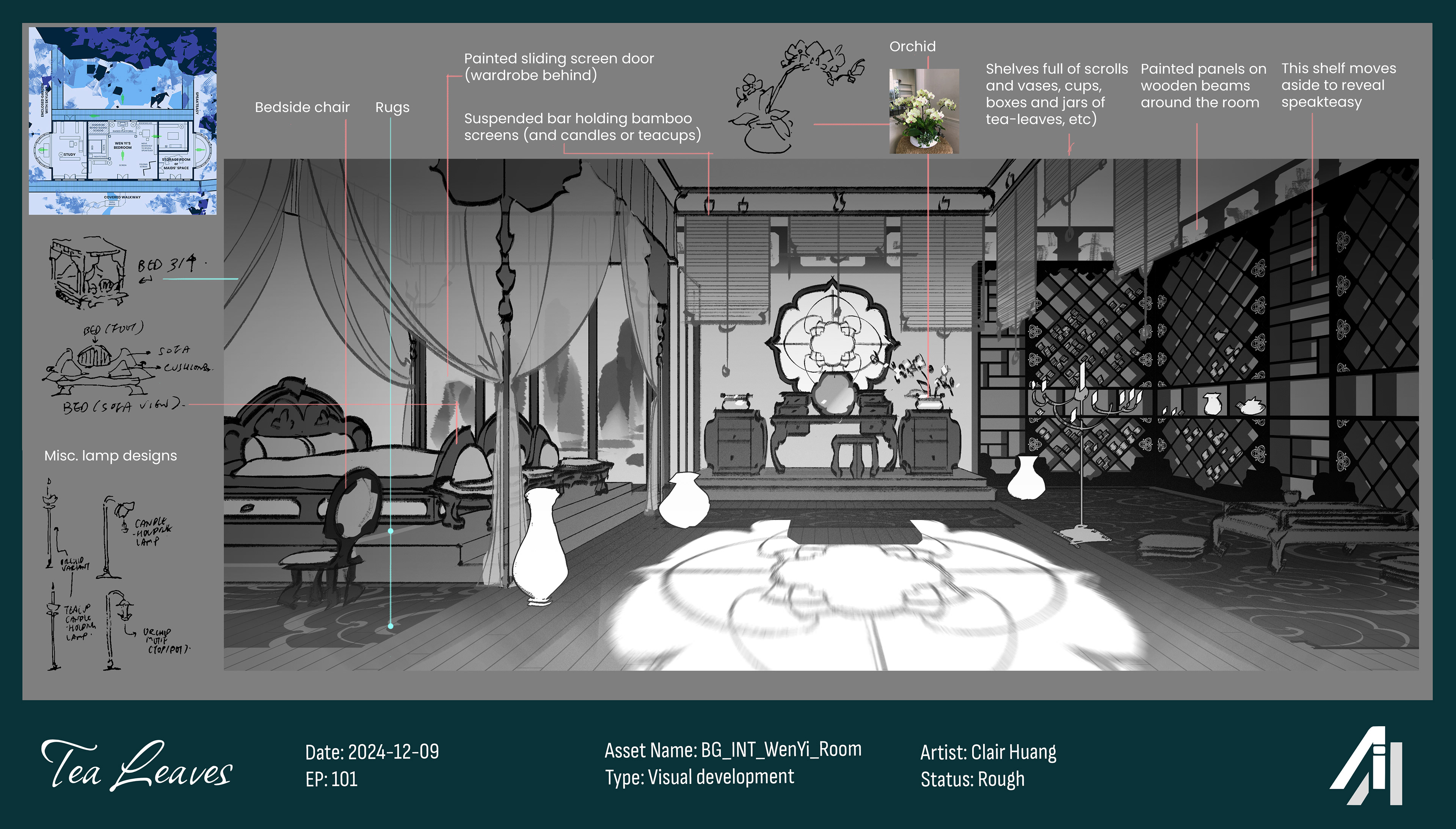 Initial bedroom concept