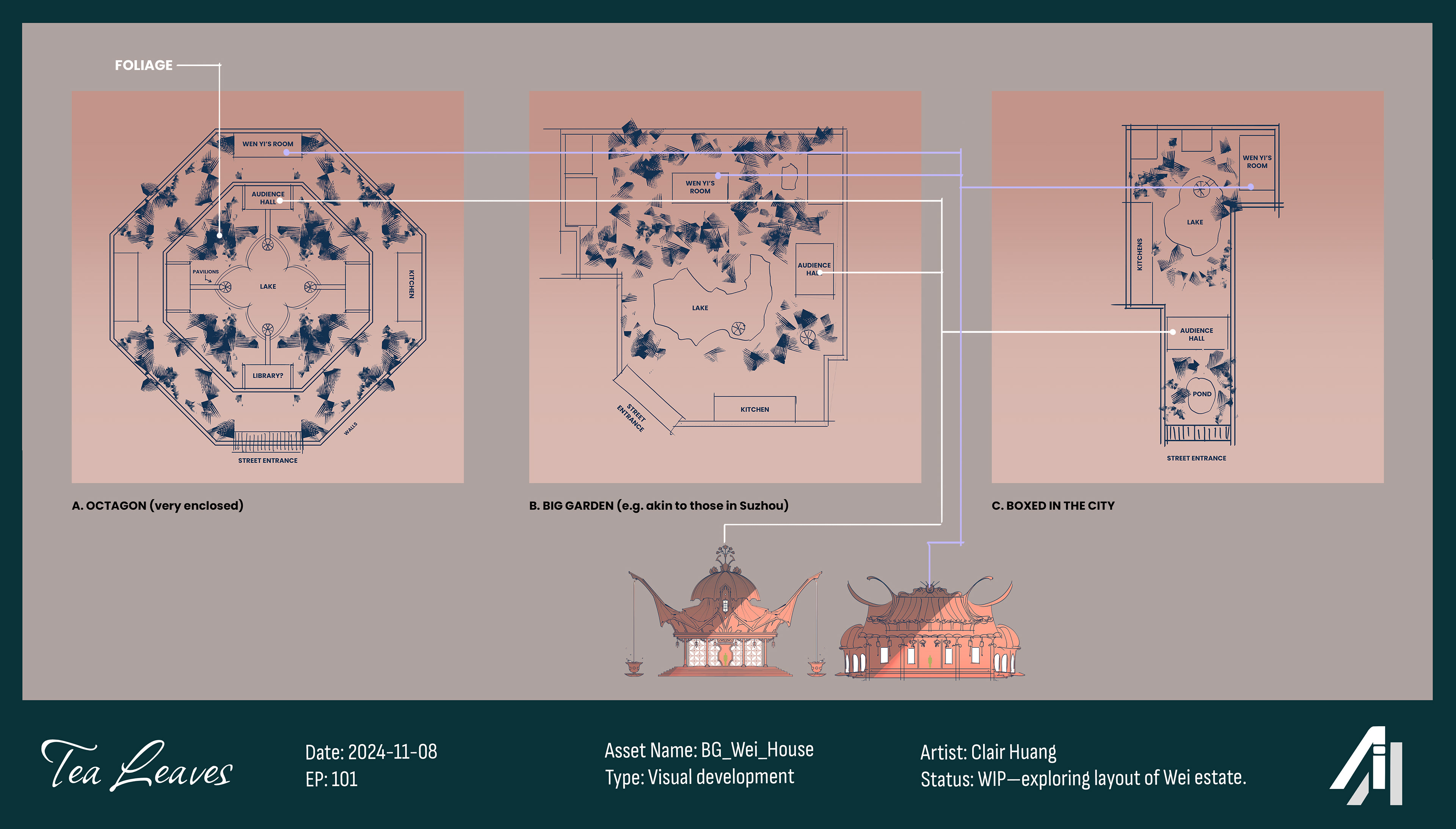 Early ground plan explorations for the estate.