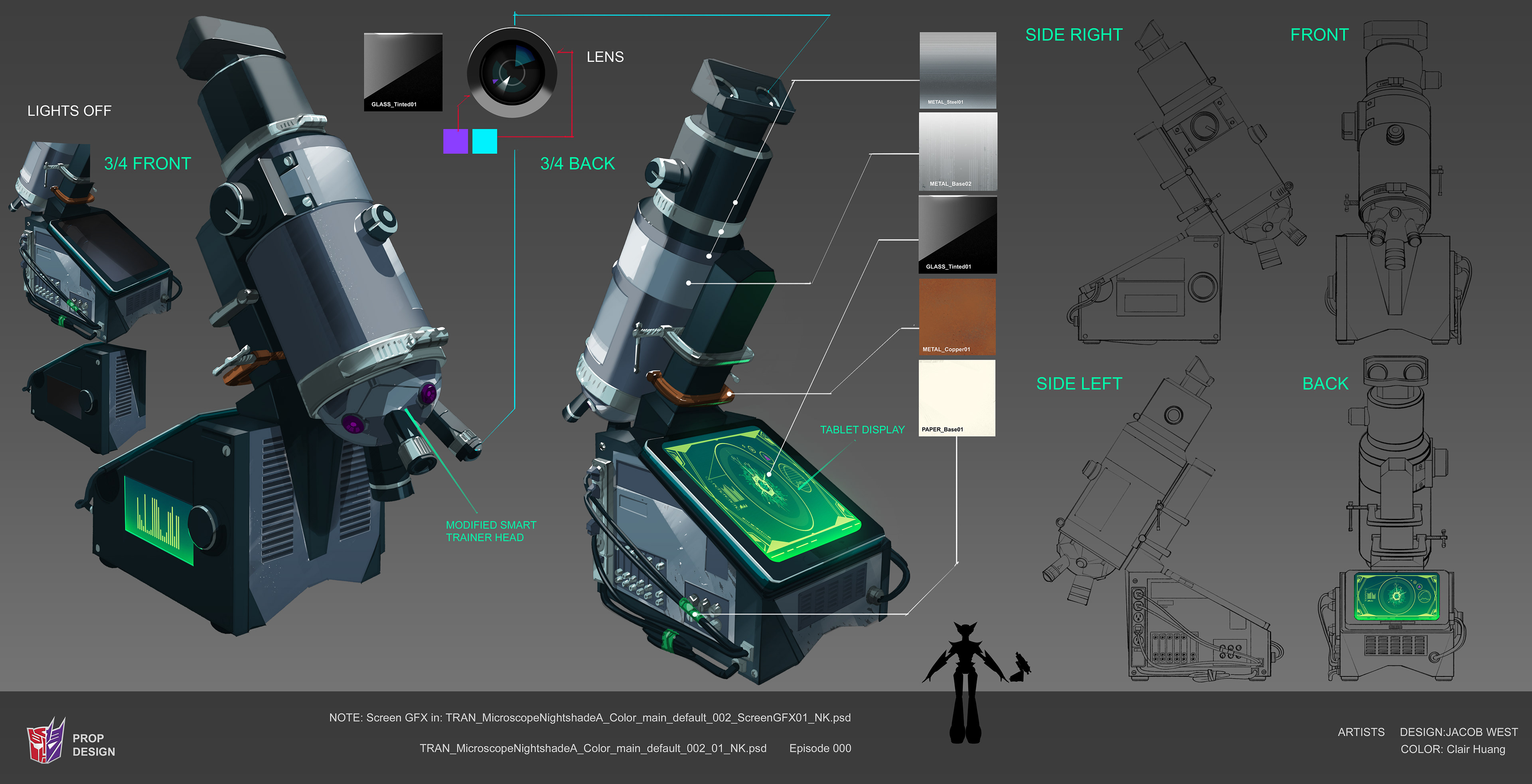 Nightshade's microscope