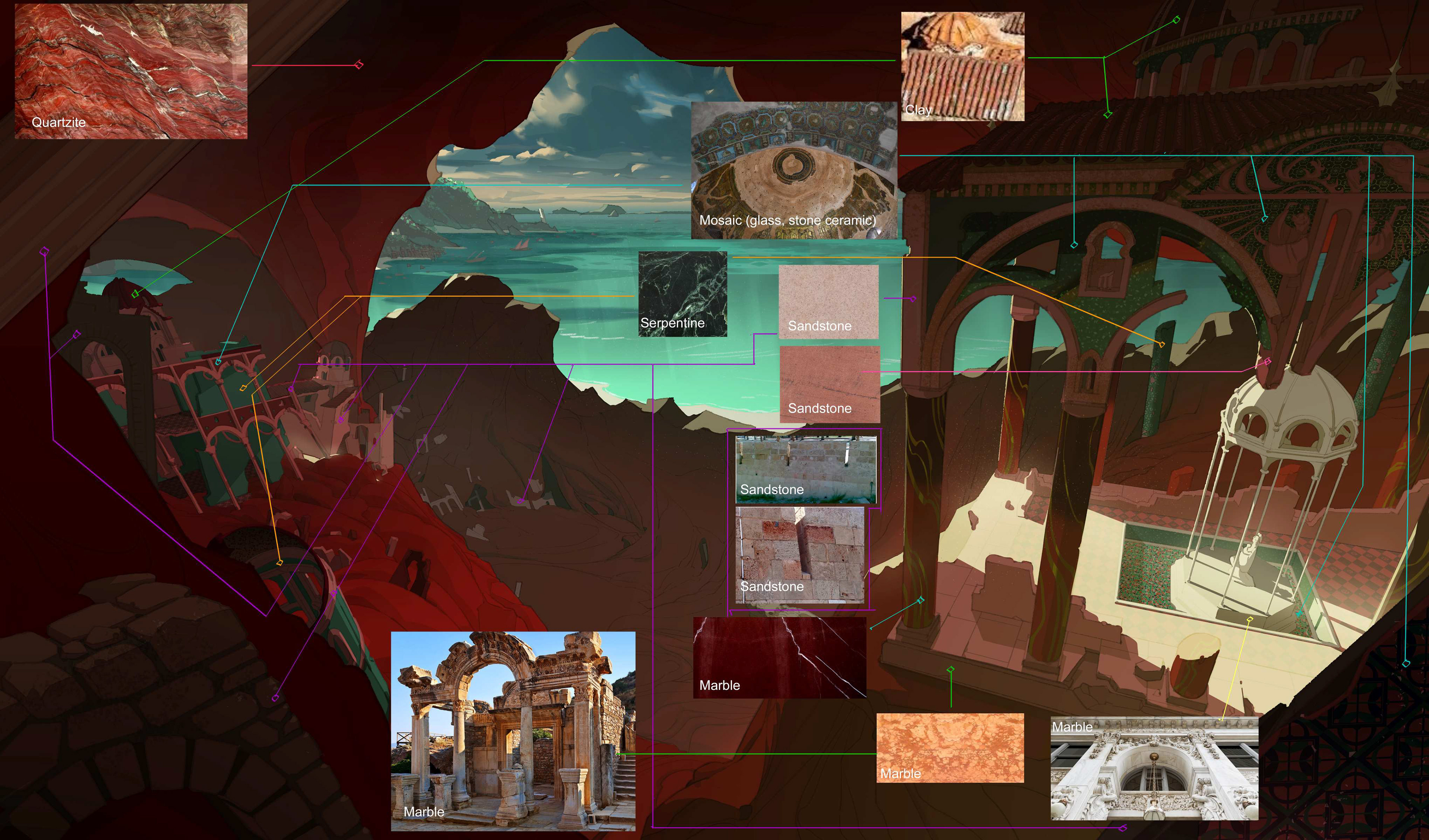 Mapping textures to paint
